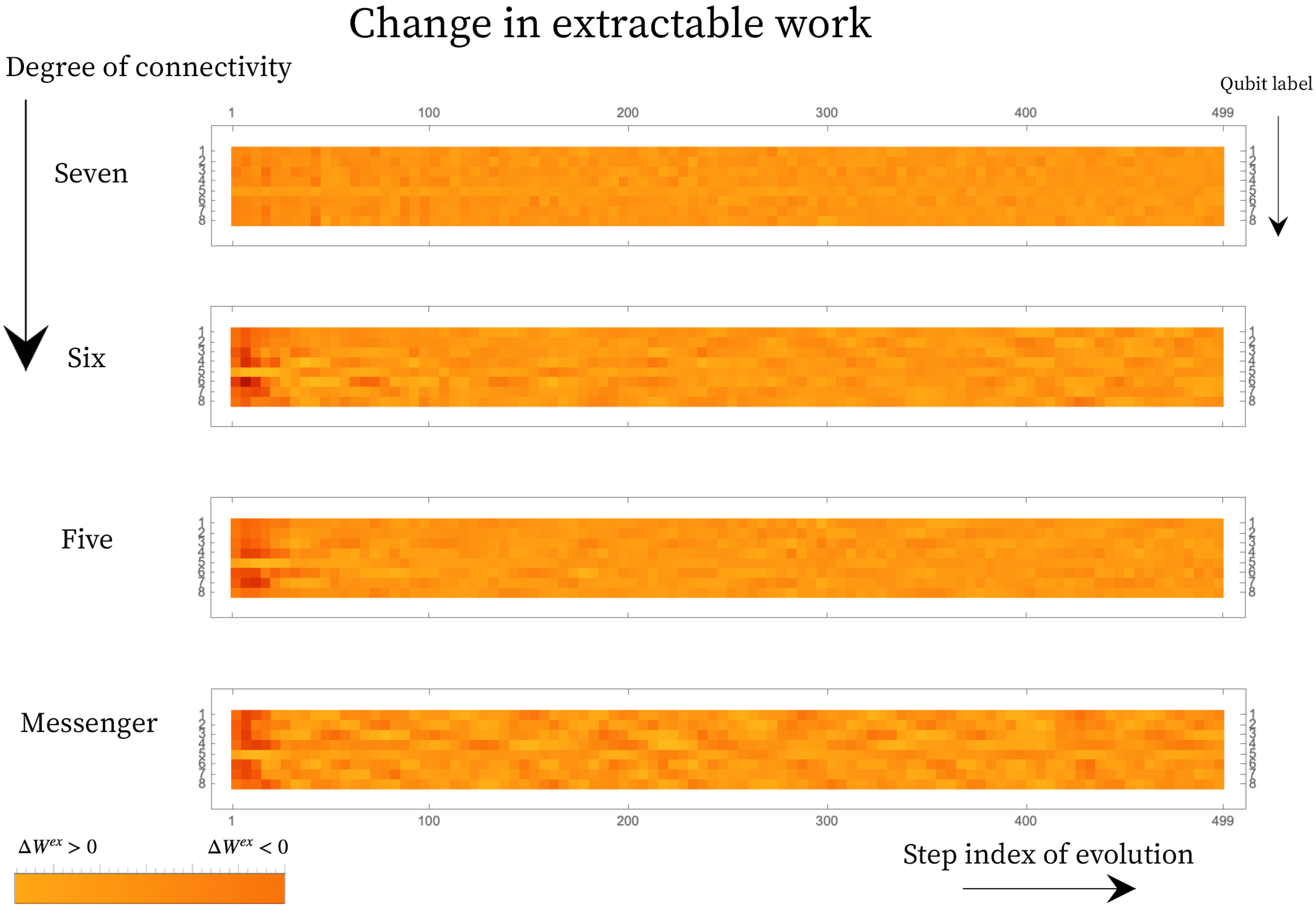 Entropy 25 00947 g006