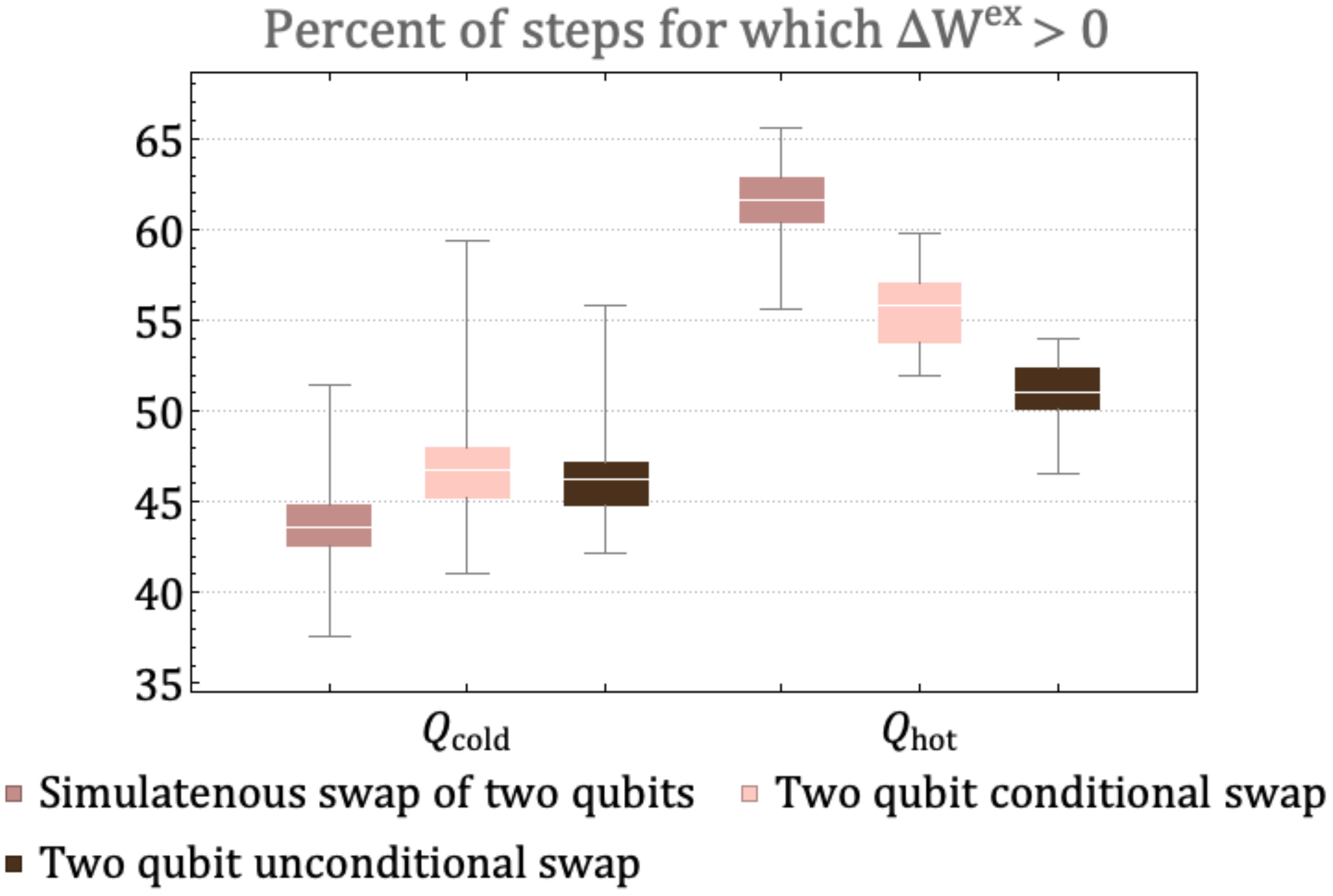 Entropy 25 00947 g008