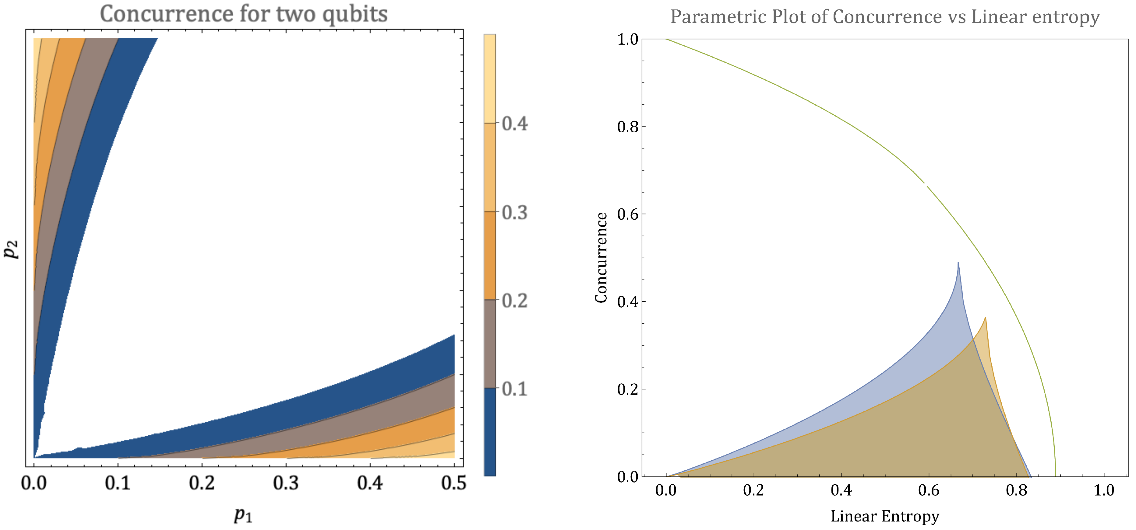 Entropy 25 00947 g0a1
