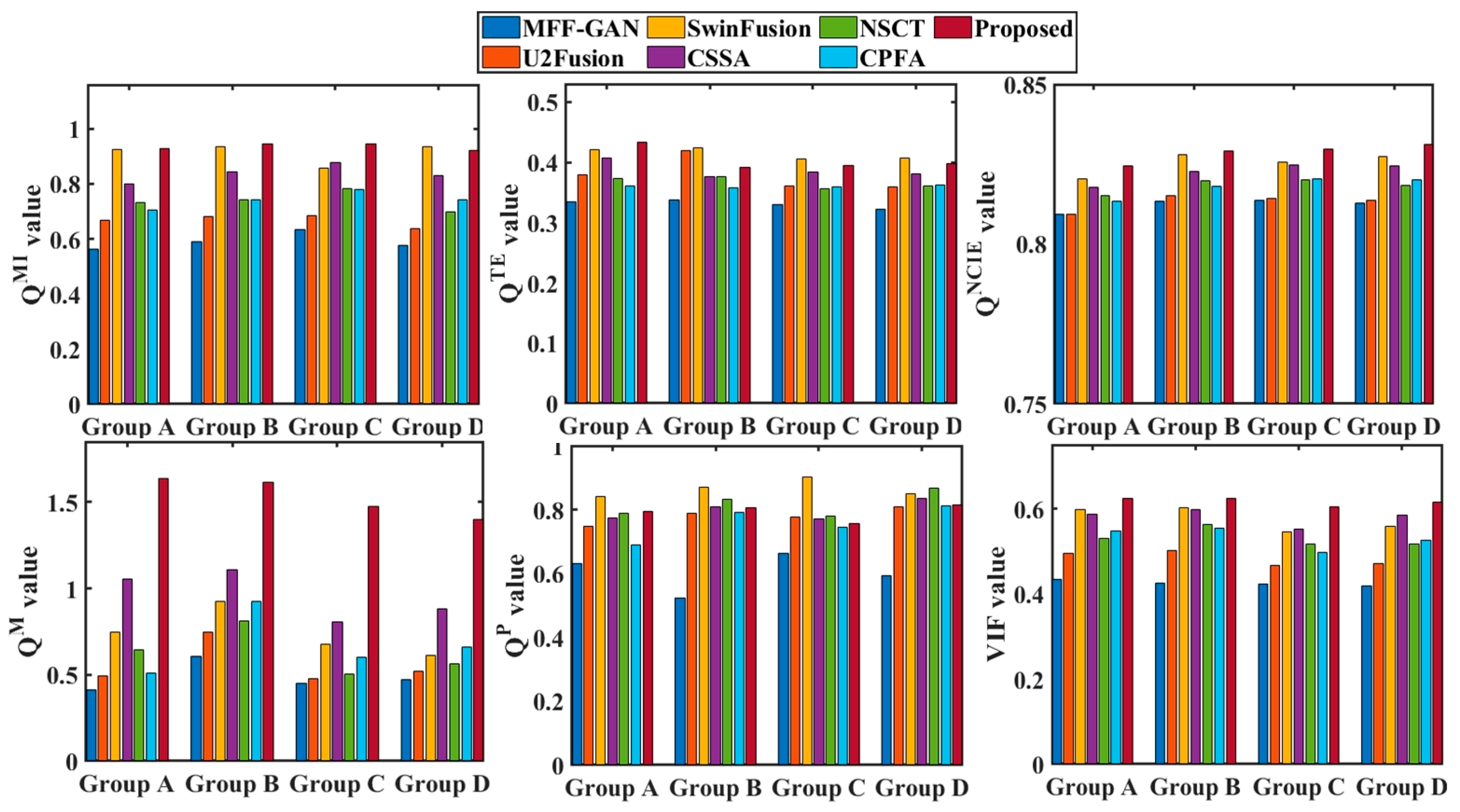 Entropy 25 00951 g006 Entropy 25 00951 g006