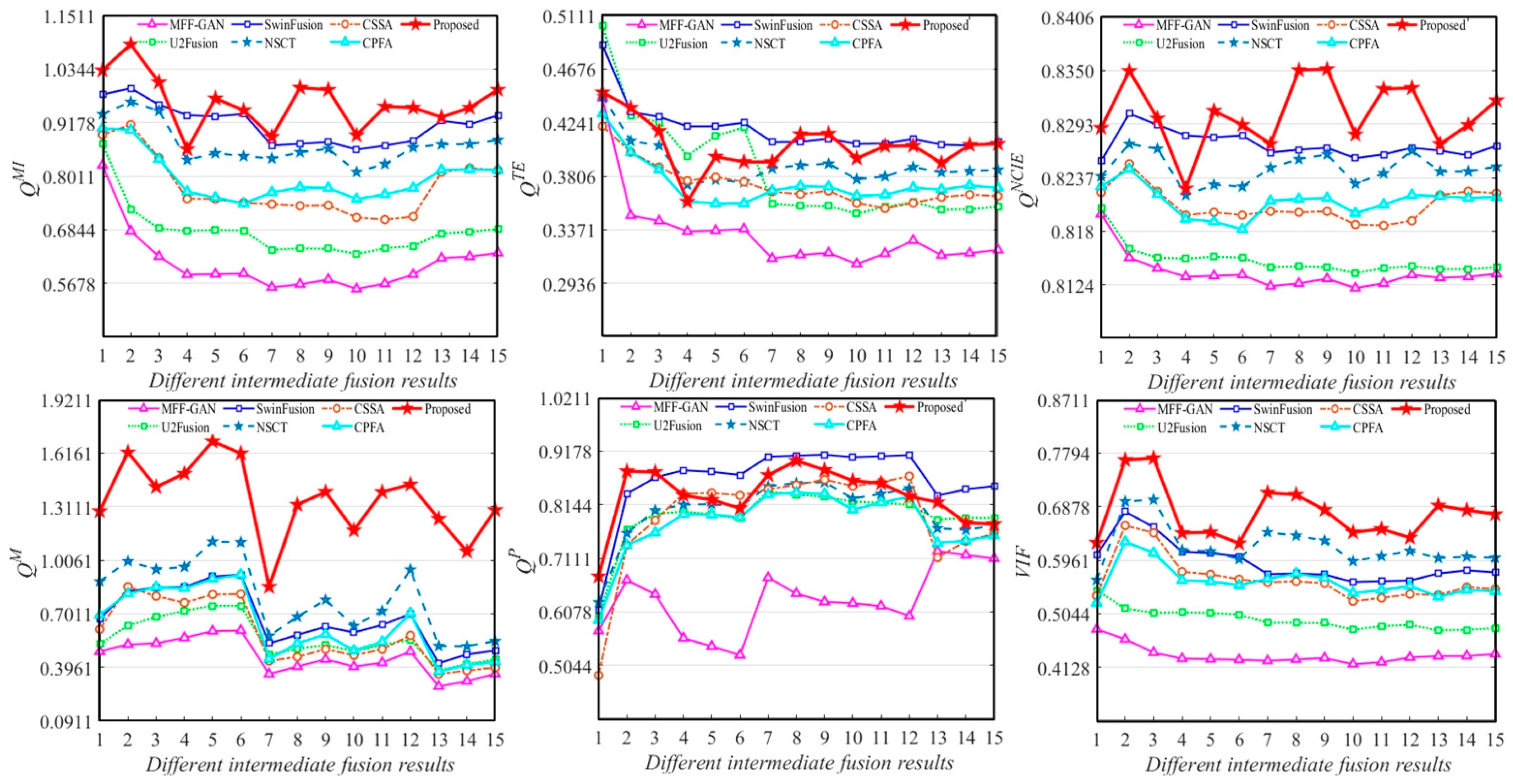 Entropy 25 00951 g008 Entropy 25 00951 g008