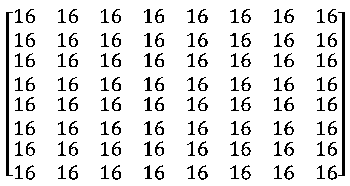 Entropy 25 00953 g003 Entropy 25 00953 g003