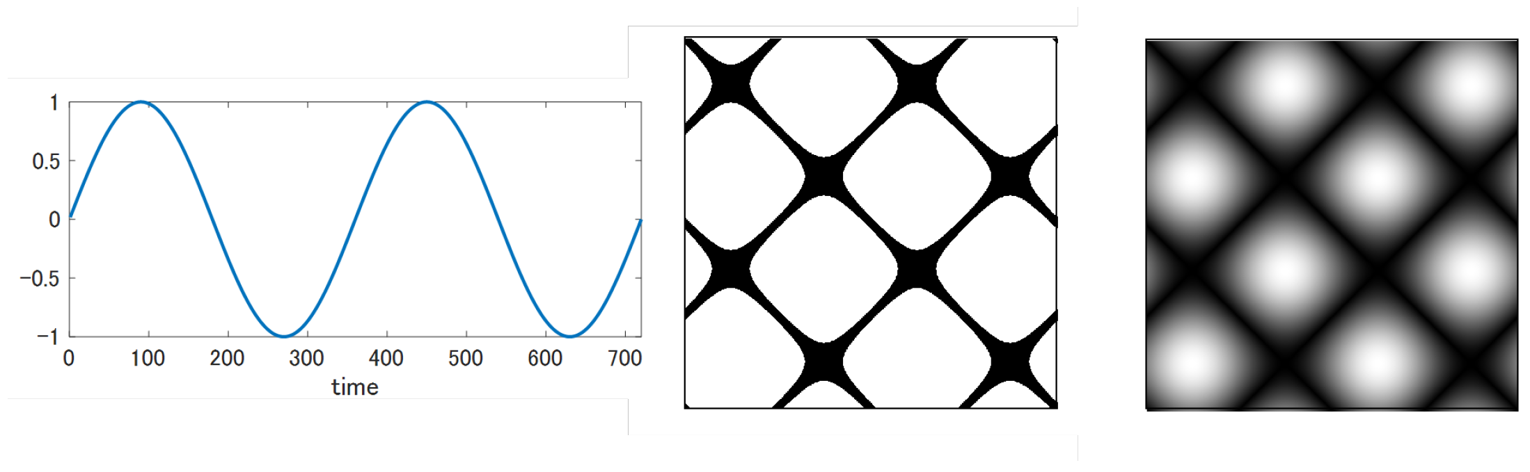 Entropy 25 00953 g004 Entropy 25 00953 g004