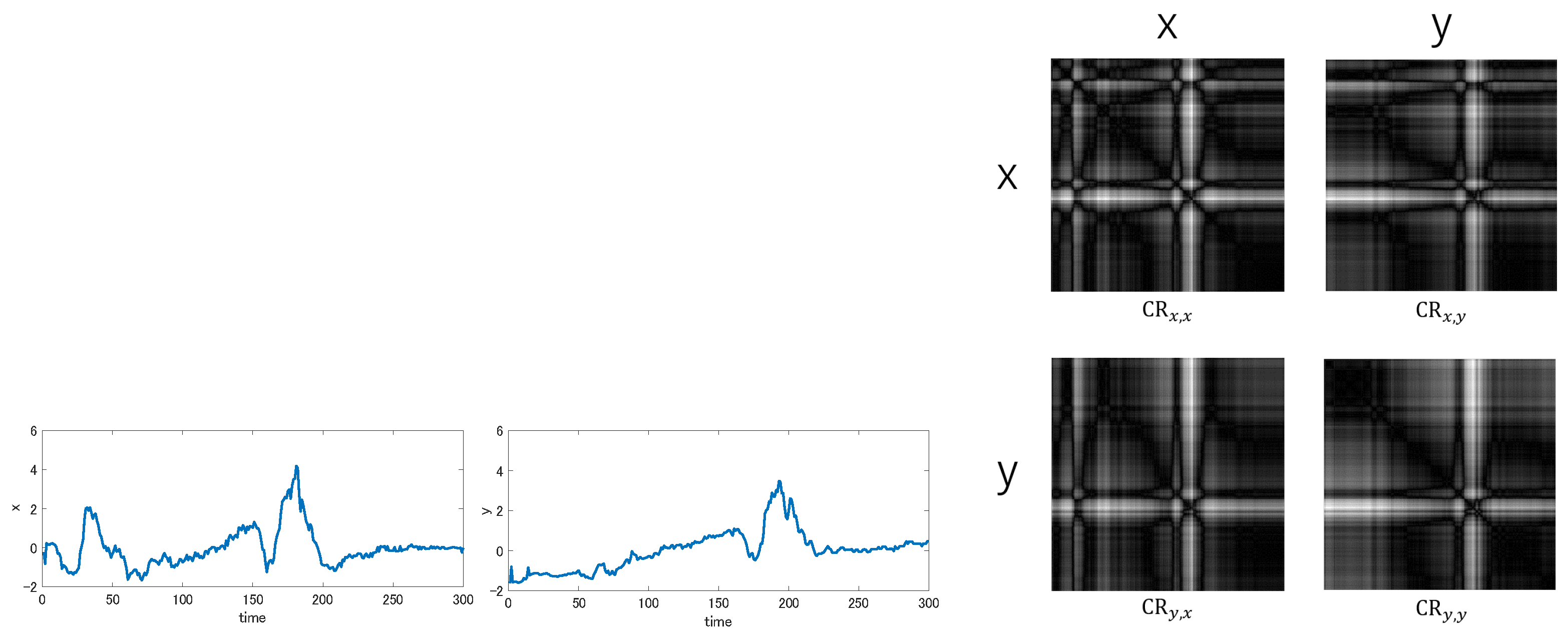 Entropy 25 00953 g005 Entropy 25 00953 g005