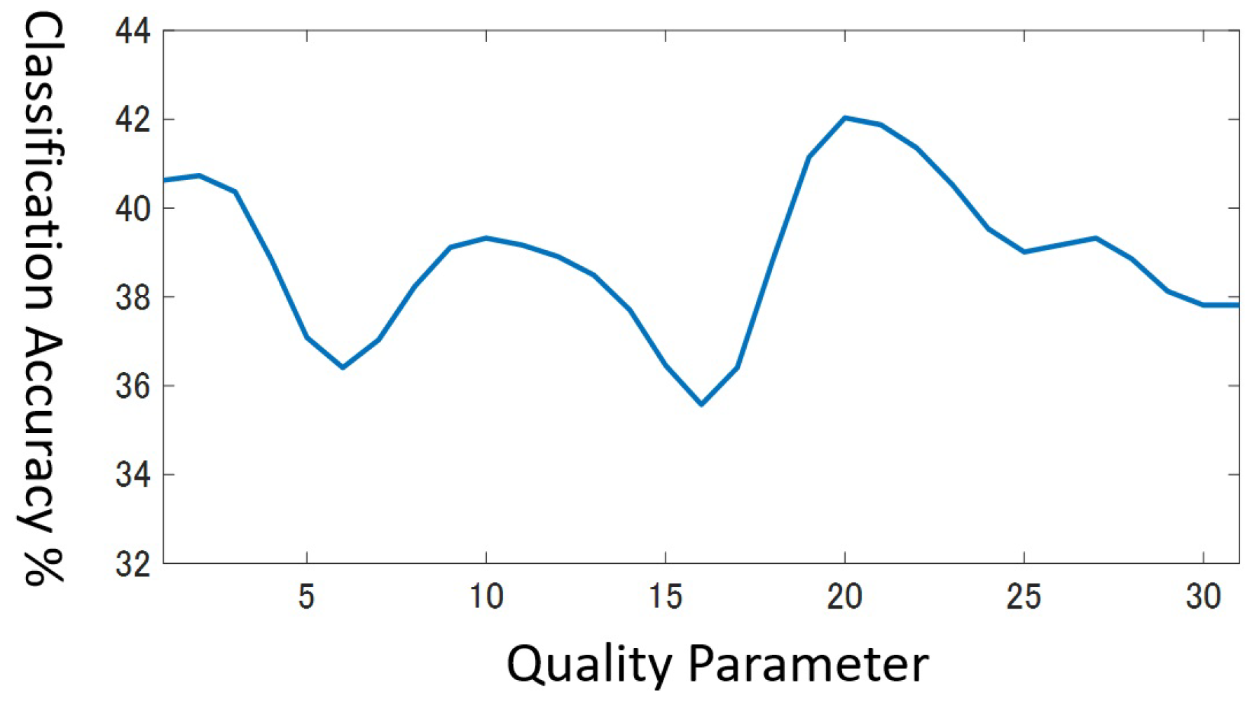 Entropy 25 00953 g009 Entropy 25 00953 g009