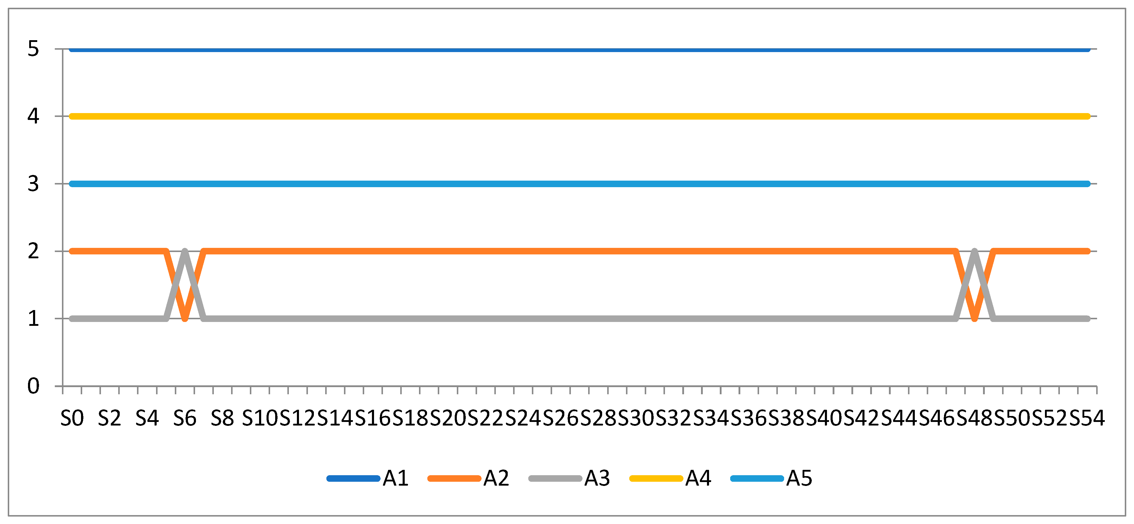 Entropy 25 00959 g002