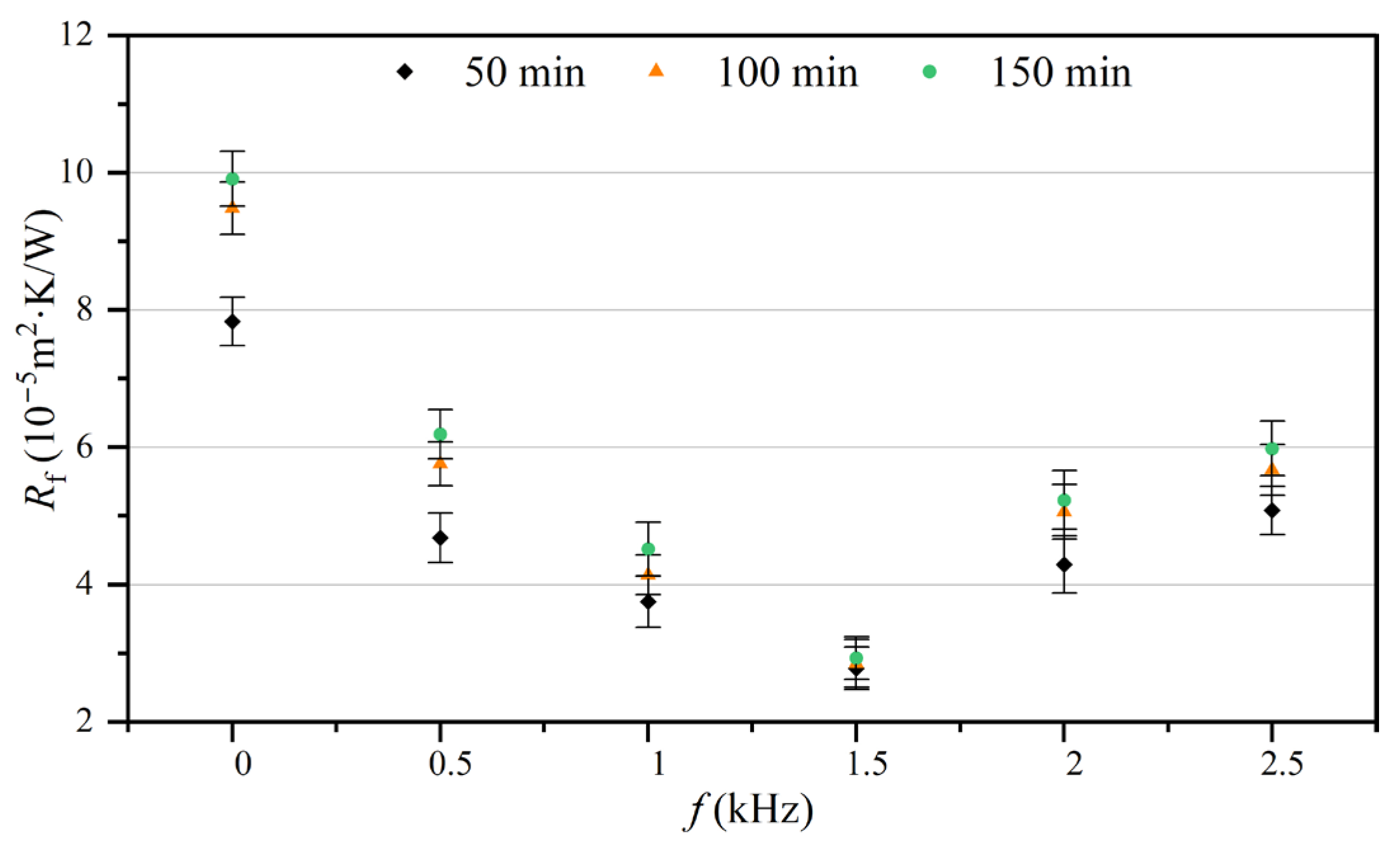 Entropy 25 00962 g006