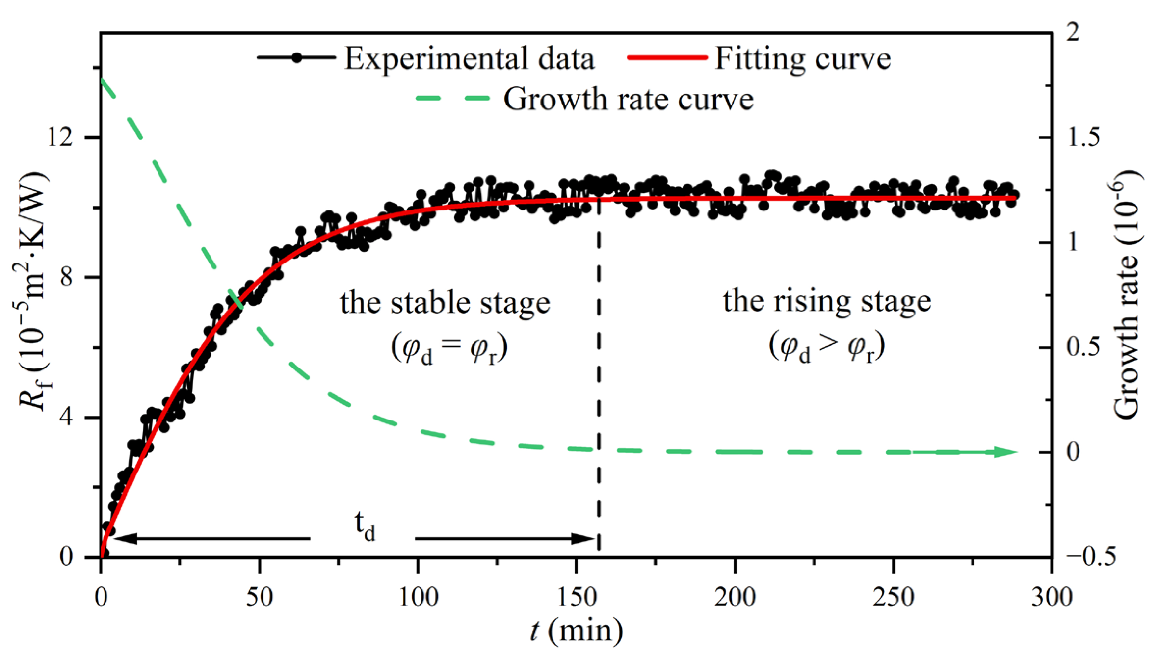 Entropy 25 00962 g007