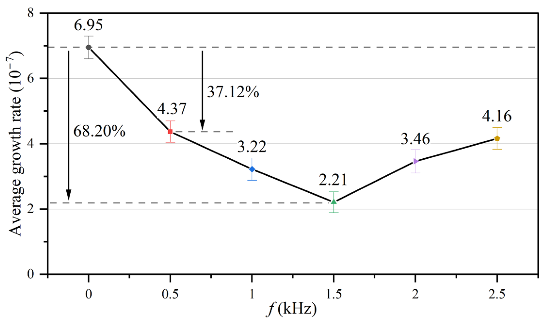 Entropy 25 00962 g008