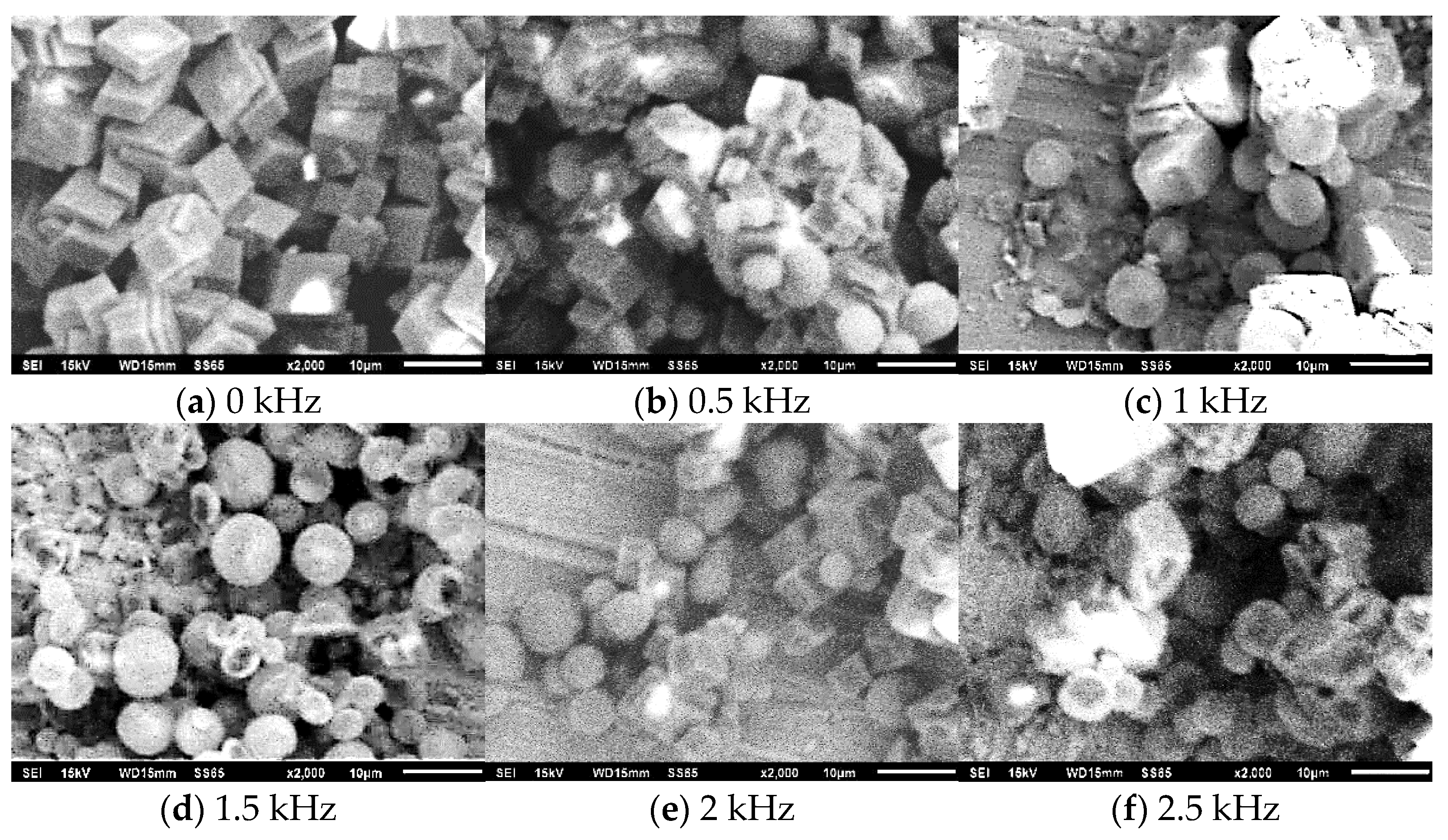 Entropy 25 00962 g010