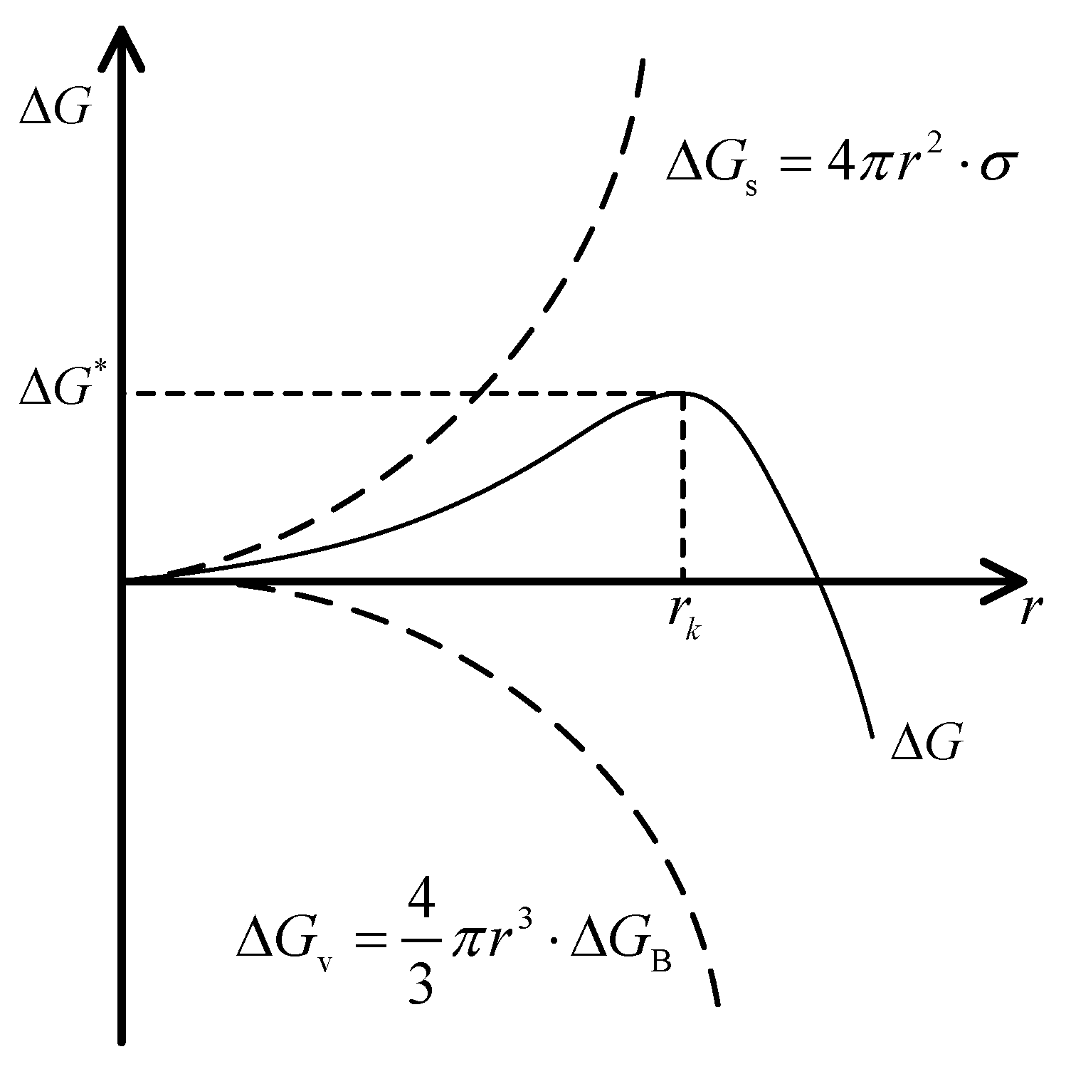 Entropy 25 00962 g011