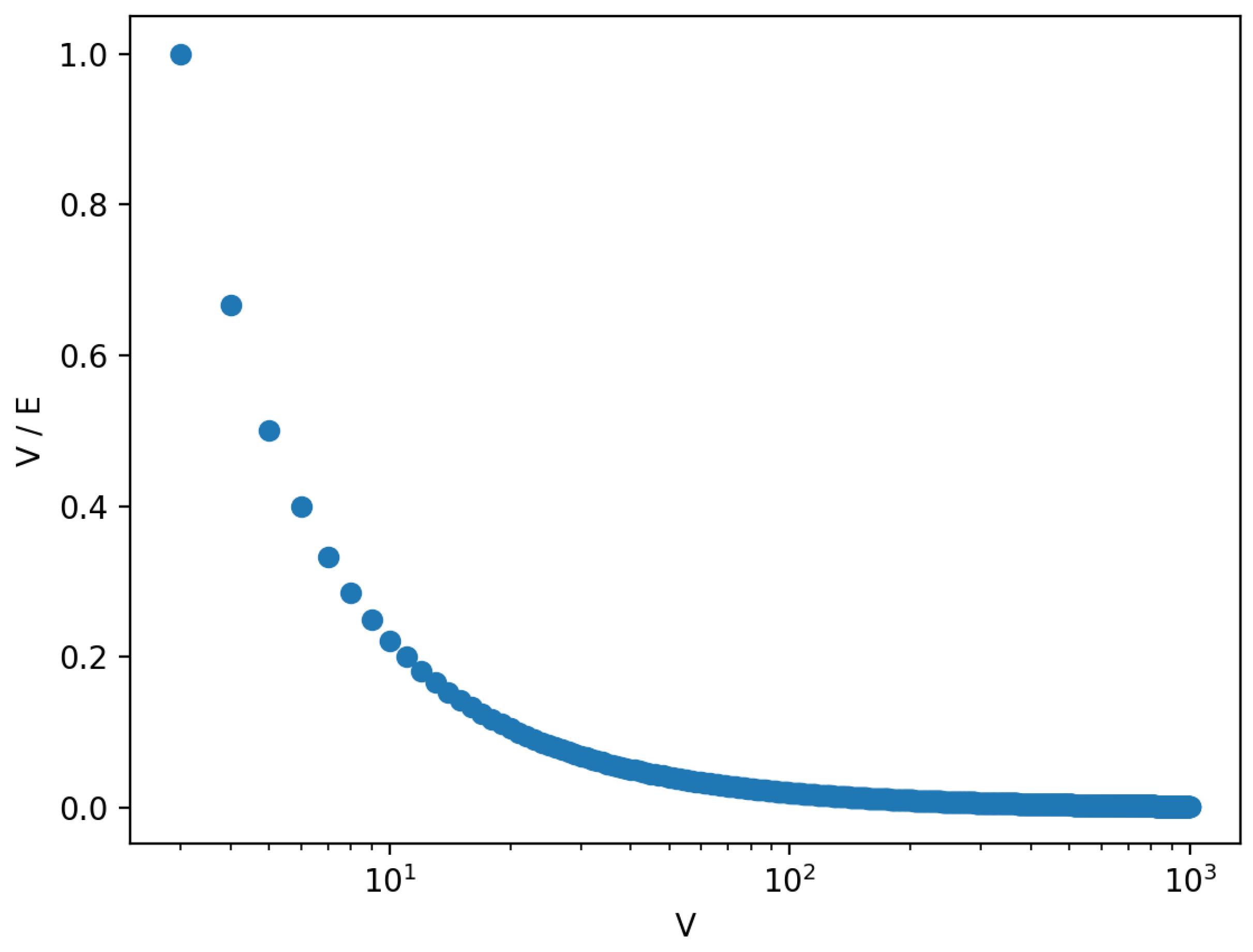Entropy 25 00963 g012