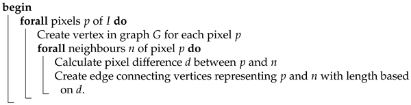 Entropy 25 00963 i005