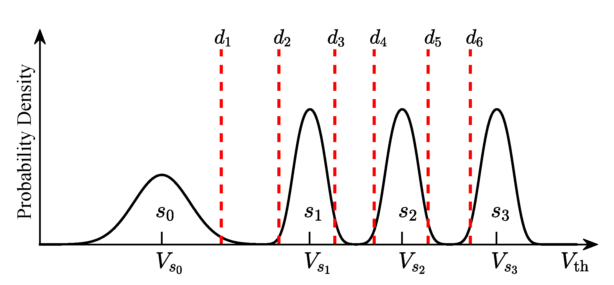Entropy 25 00965 g001