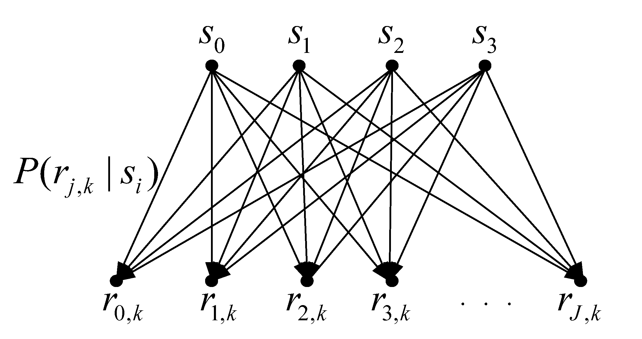 Entropy 25 00965 g002