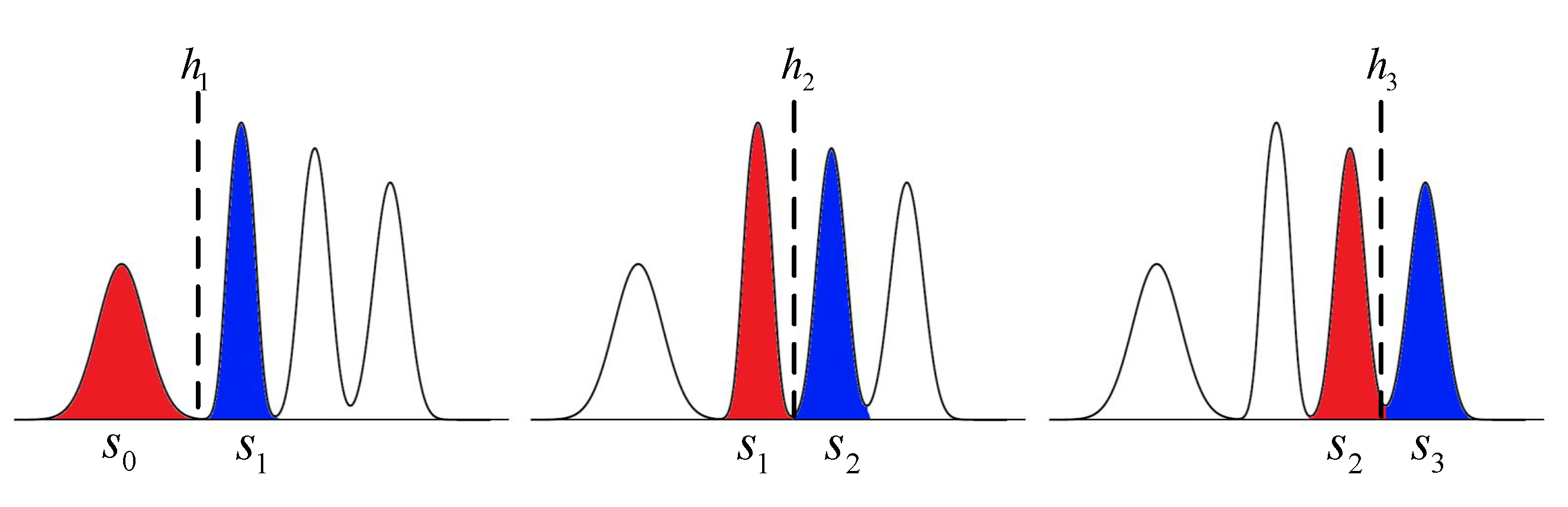 Entropy 25 00965 g004