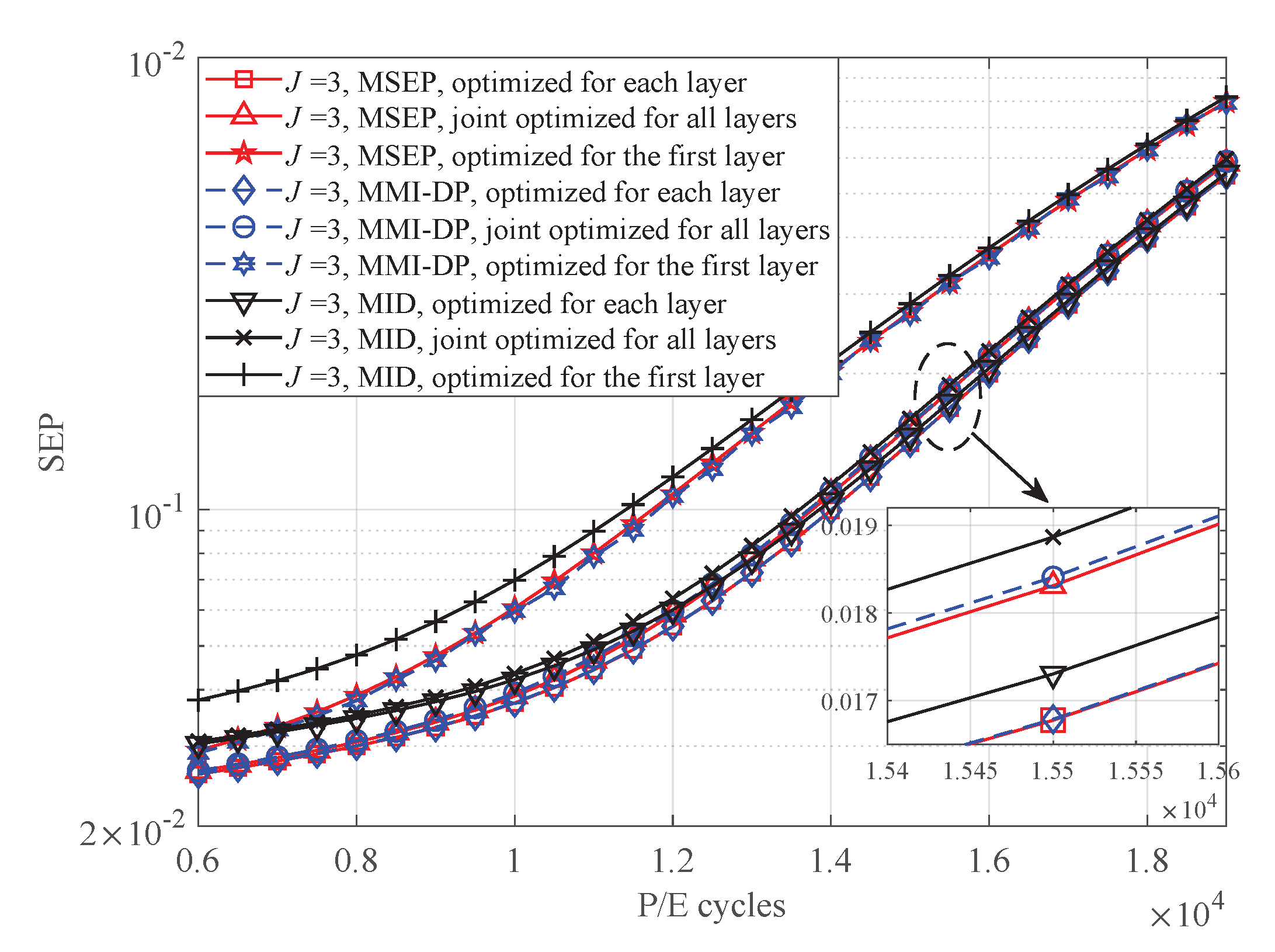 Entropy 25 00965 g006