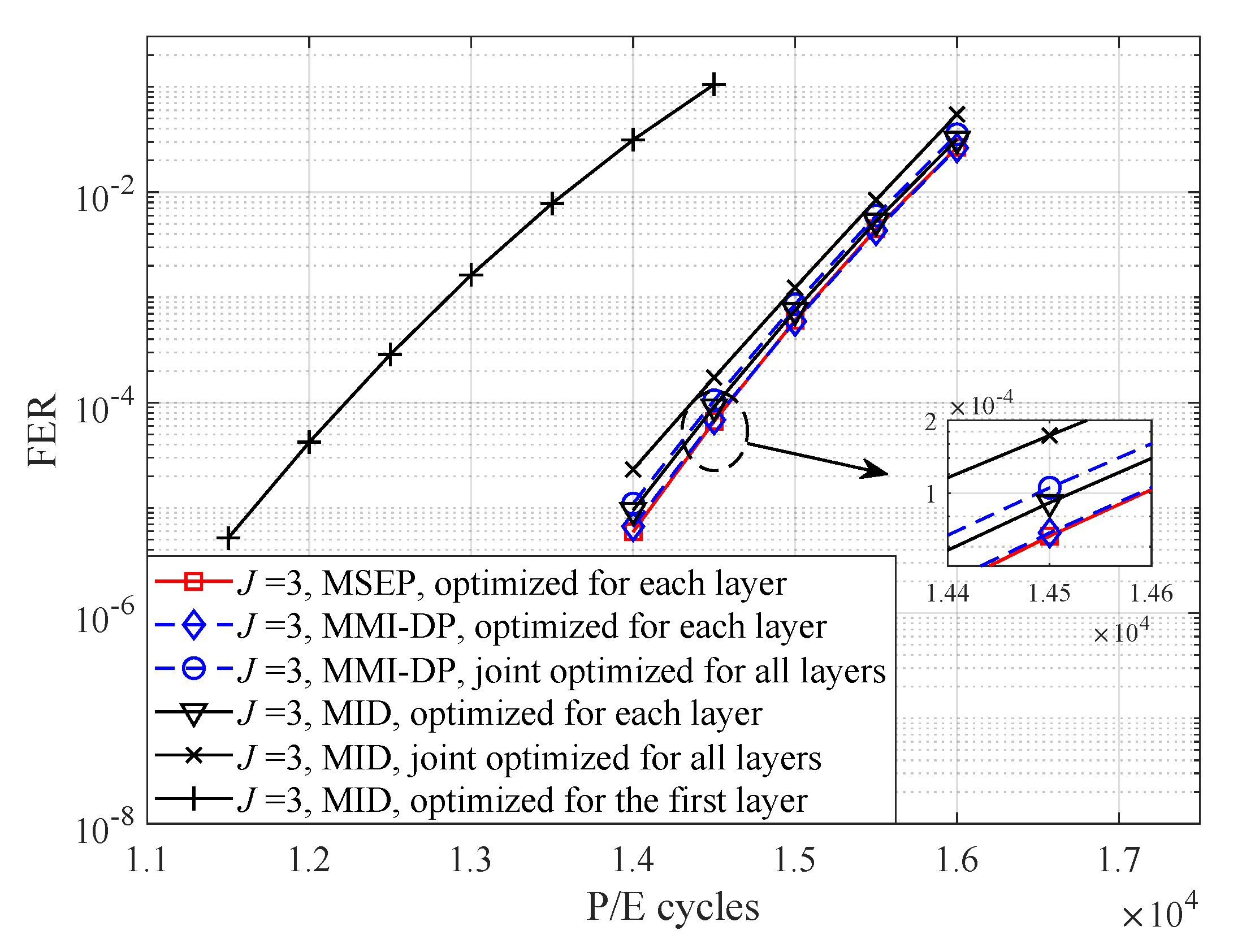 Entropy 25 00965 g007