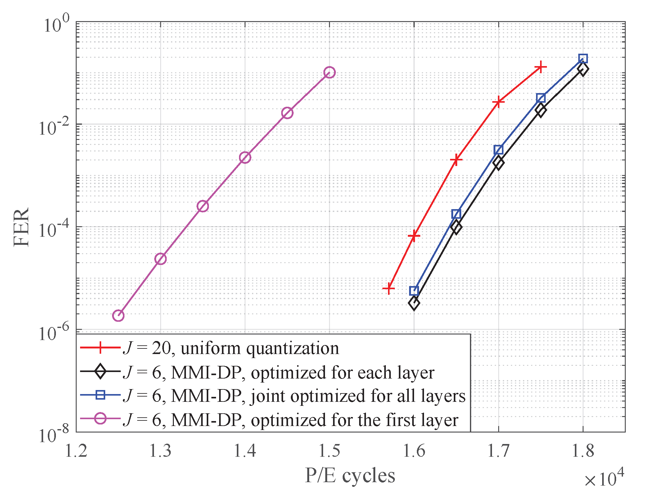 Entropy 25 00965 g008