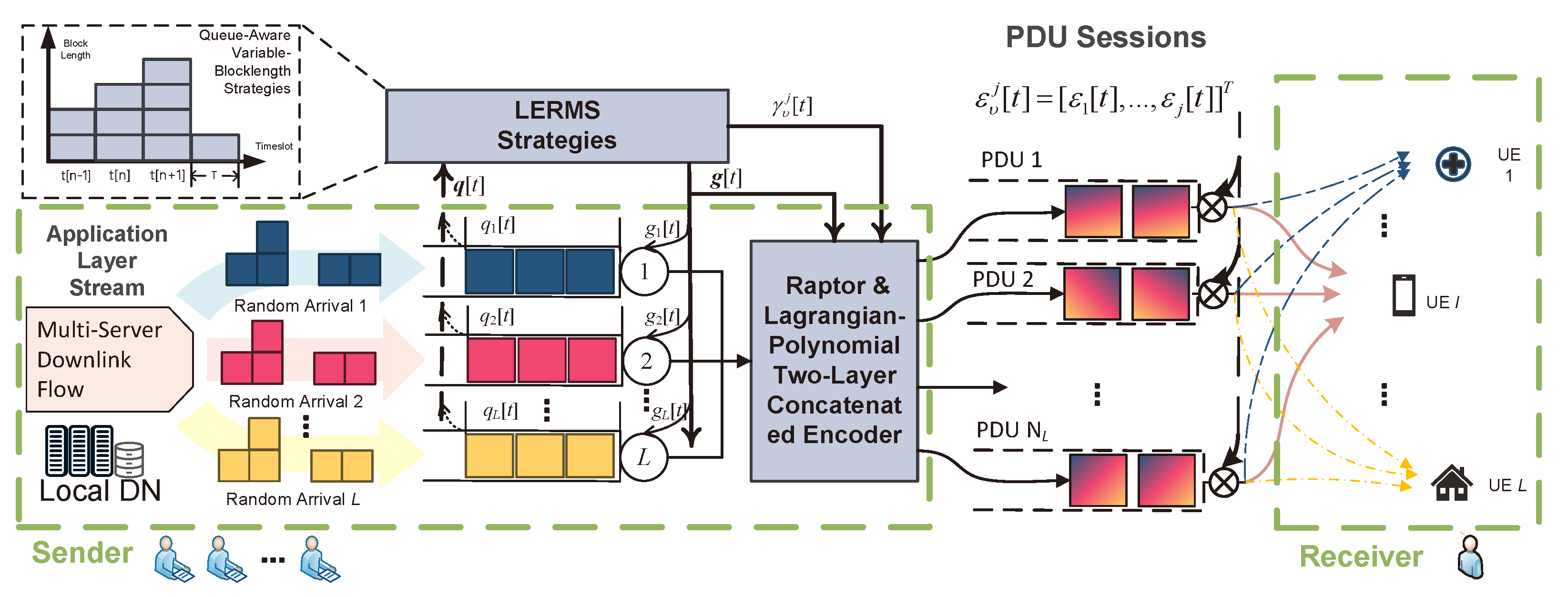 Entropy 25 00966 g003