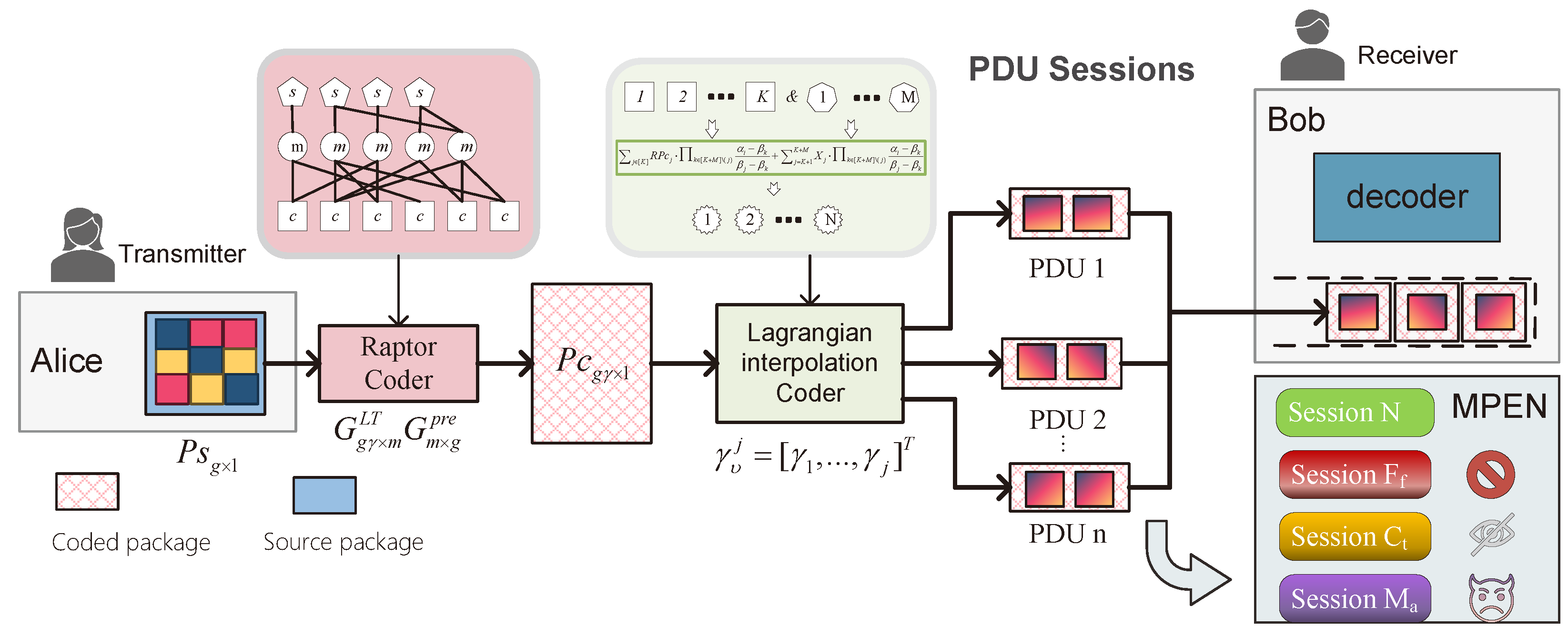 Entropy 25 00966 g004