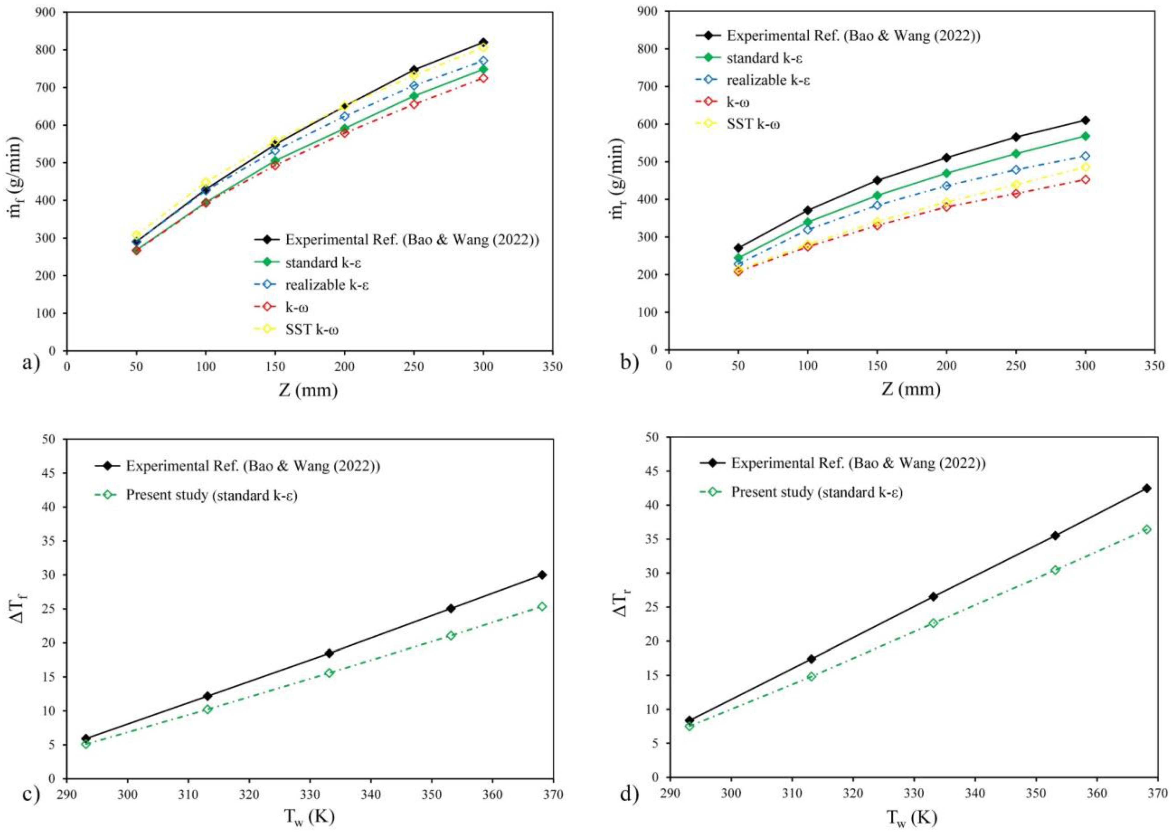 Entropy 25 00967 g004