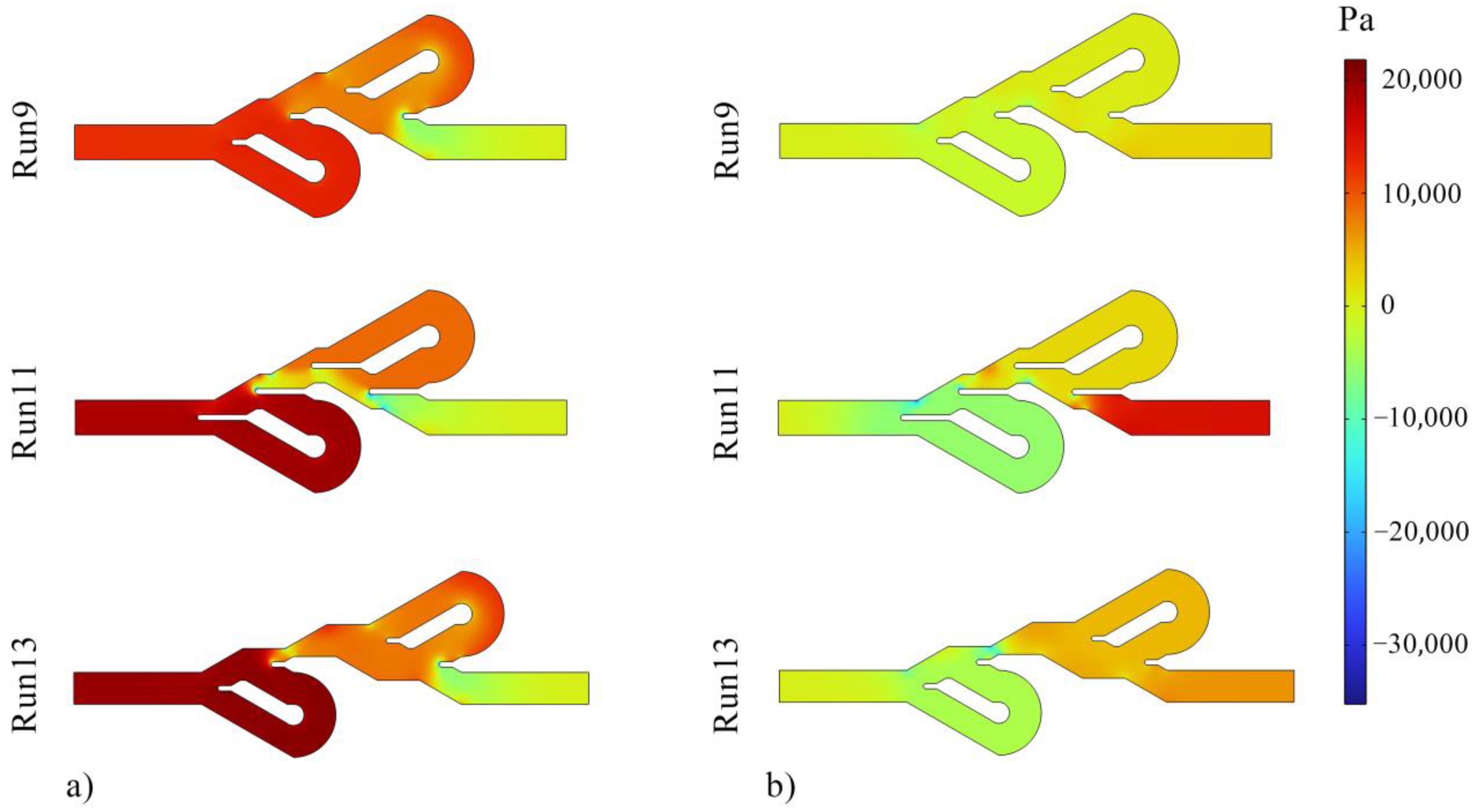 Entropy 25 00967 g006