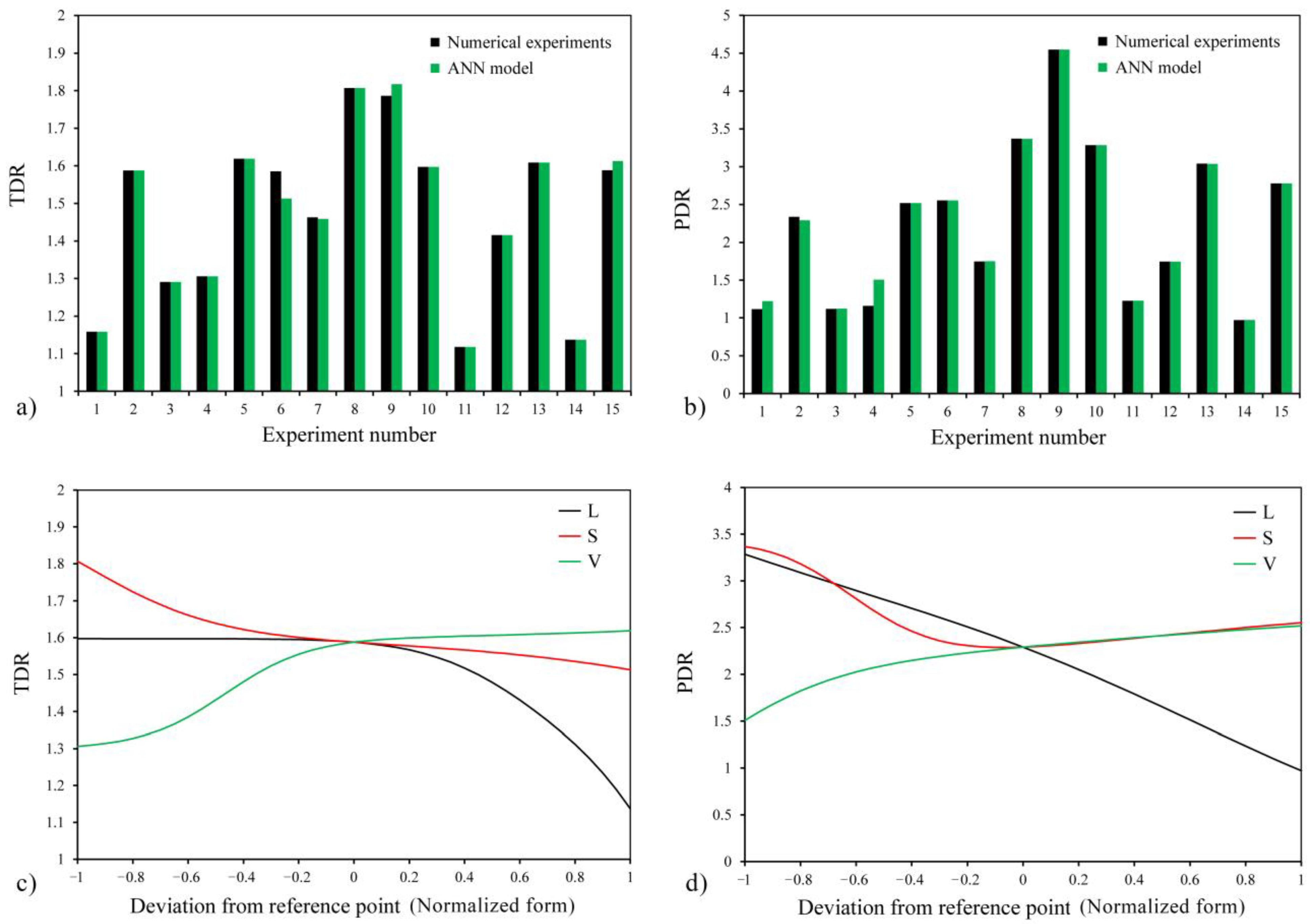 Entropy 25 00967 g009
