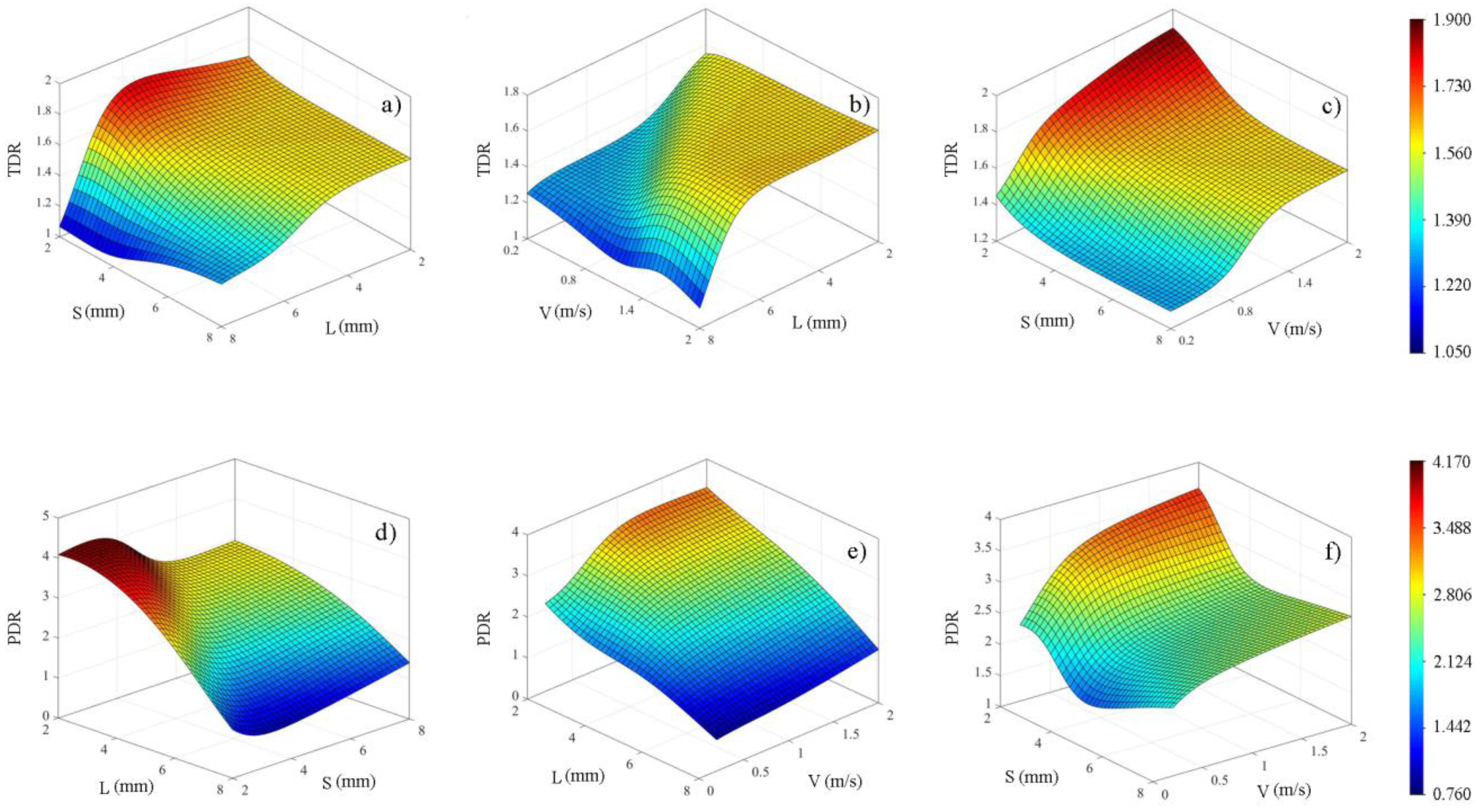 Entropy 25 00967 g010