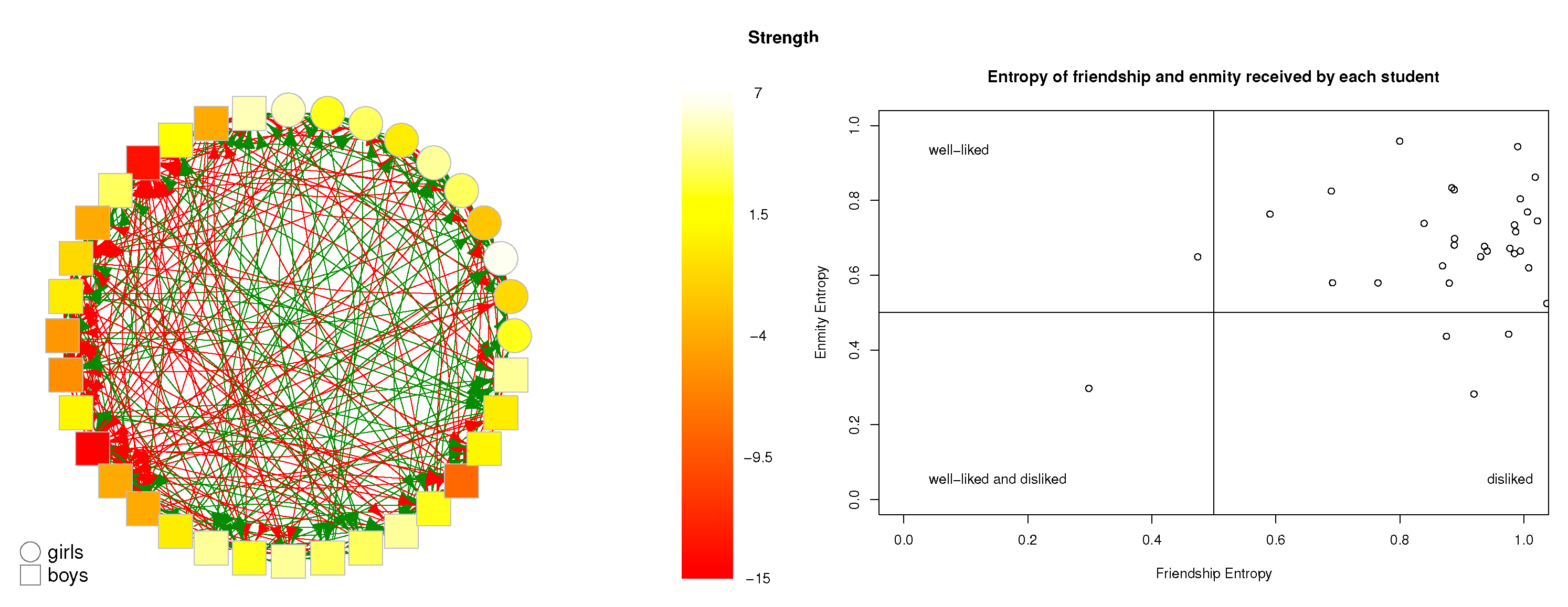 Entropy 25 00971 g004