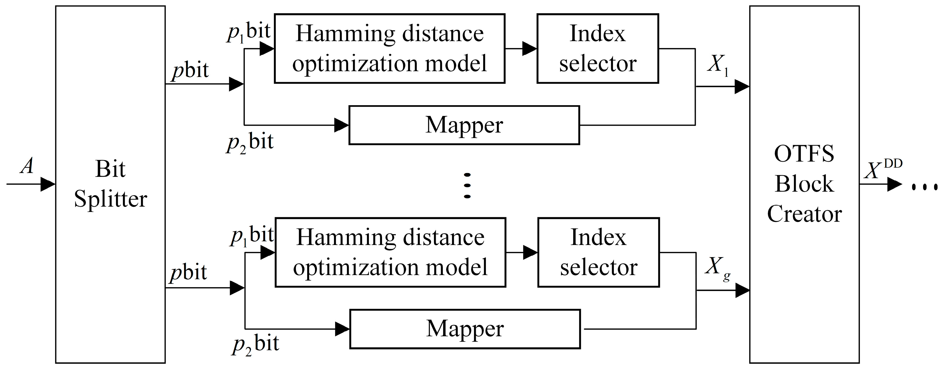 Entropy 25 00972 g002