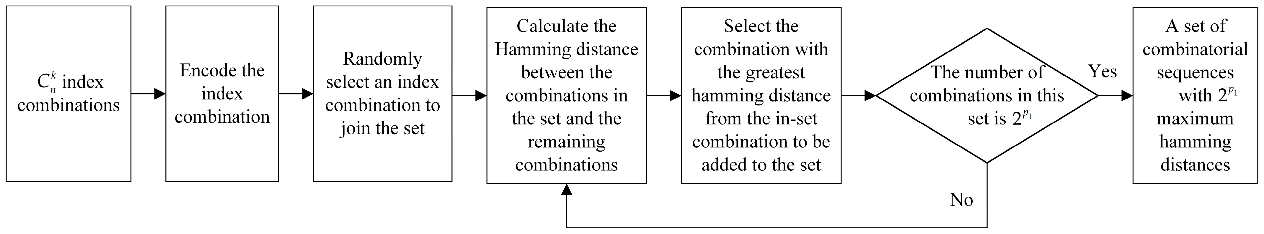 Entropy 25 00972 g003