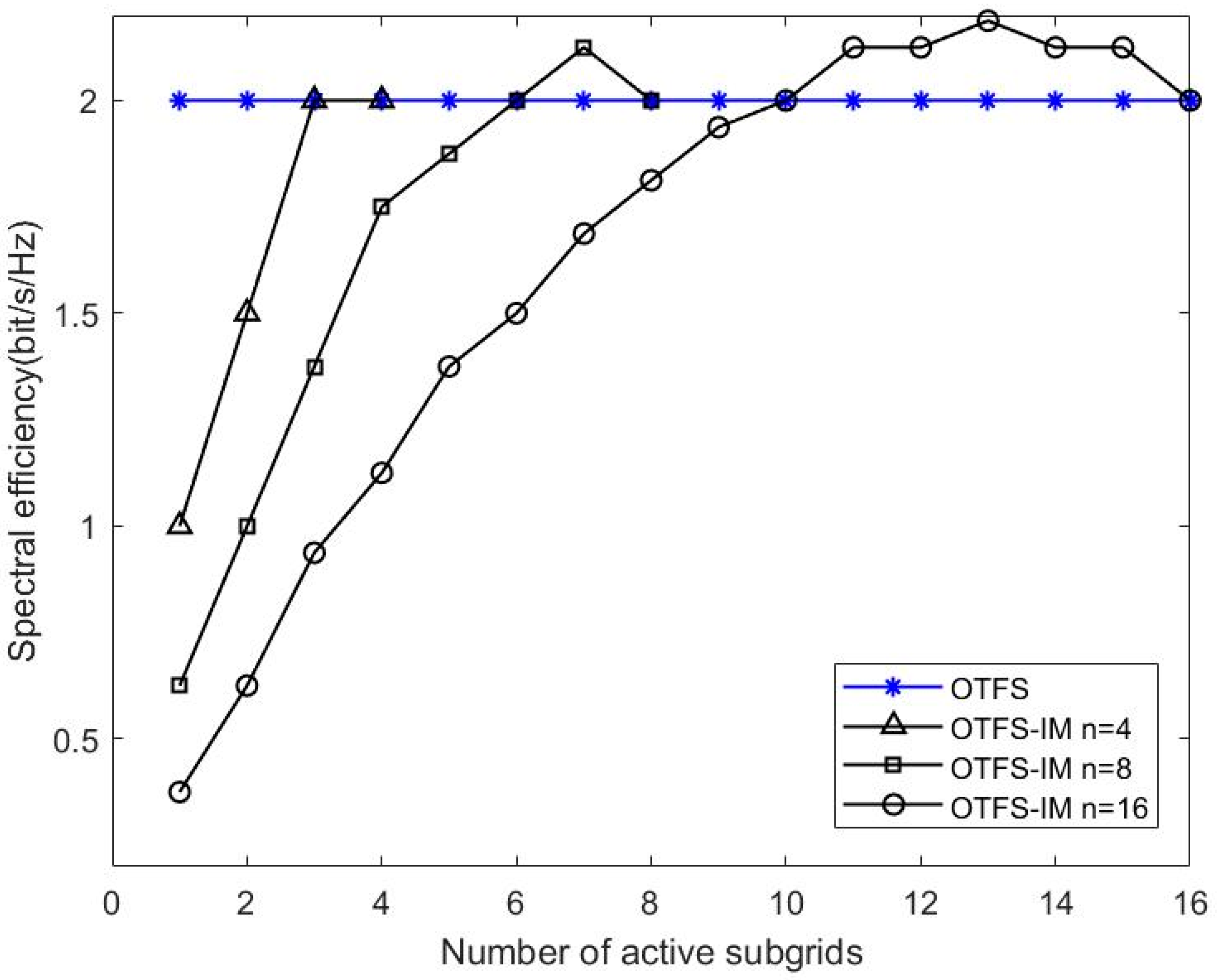 Entropy 25 00972 g005