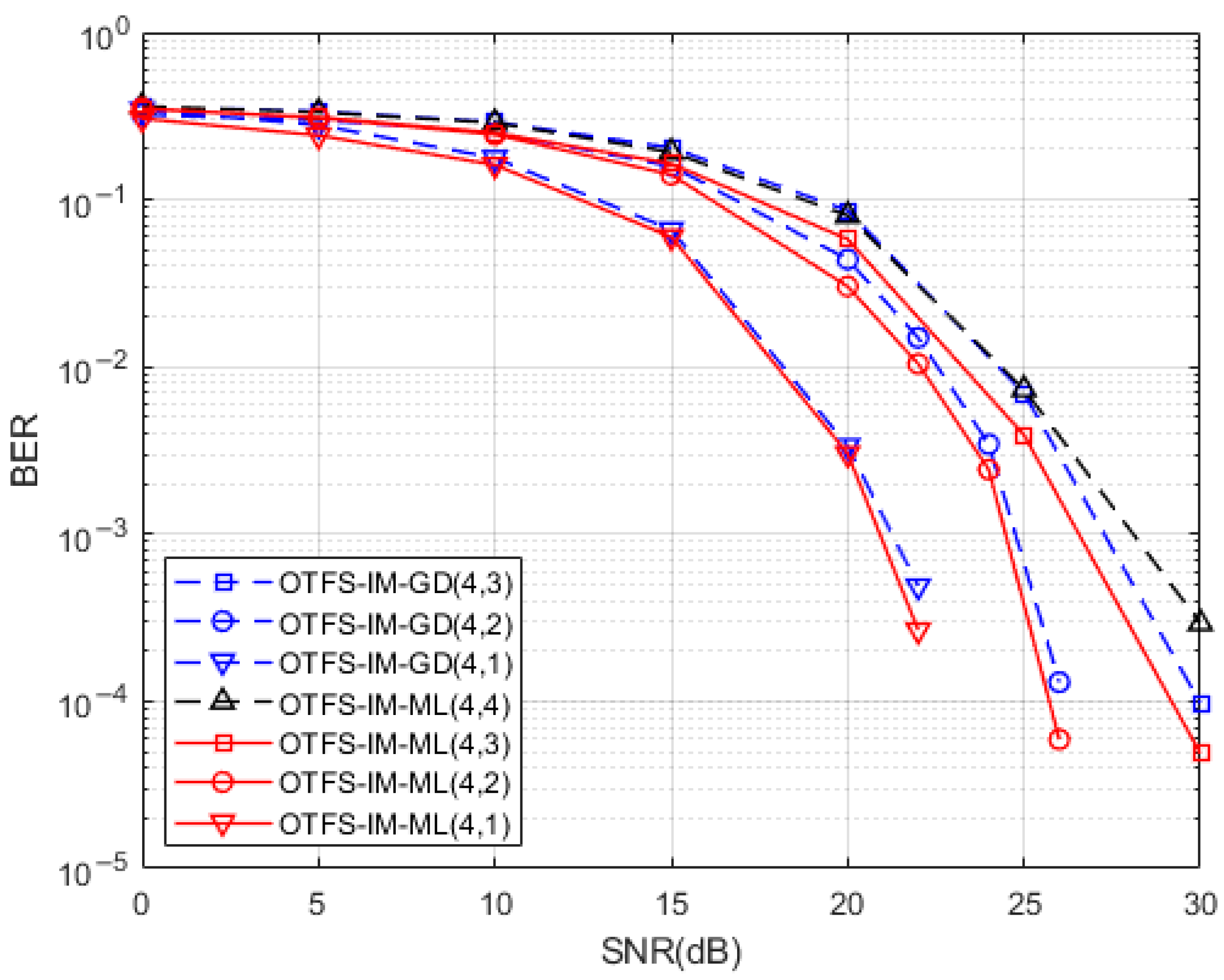 Entropy 25 00972 g006