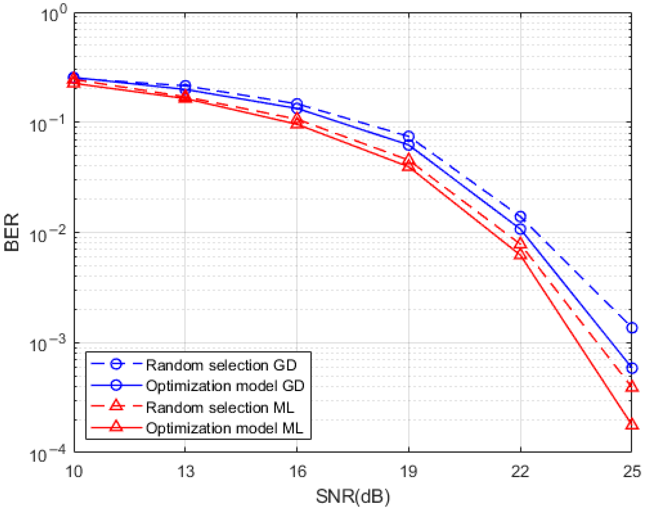 Entropy 25 00972 g007