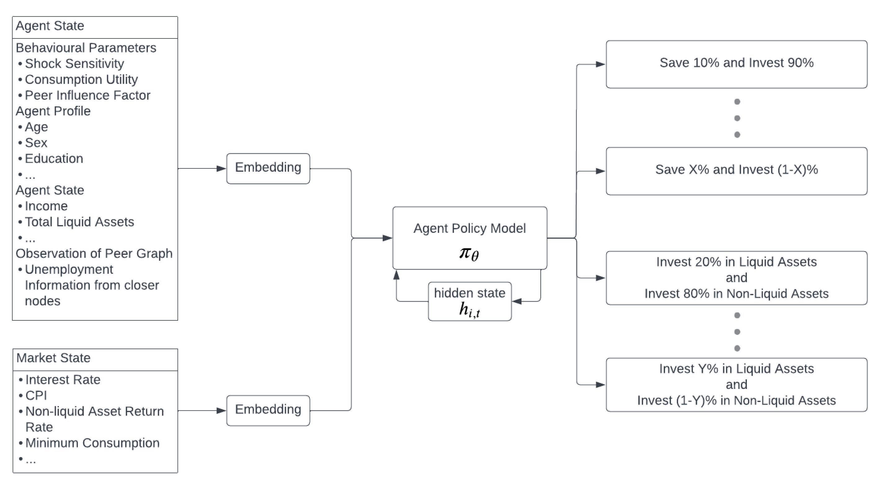 Entropy 25 00977 g002 Entropy 25 00977 g002