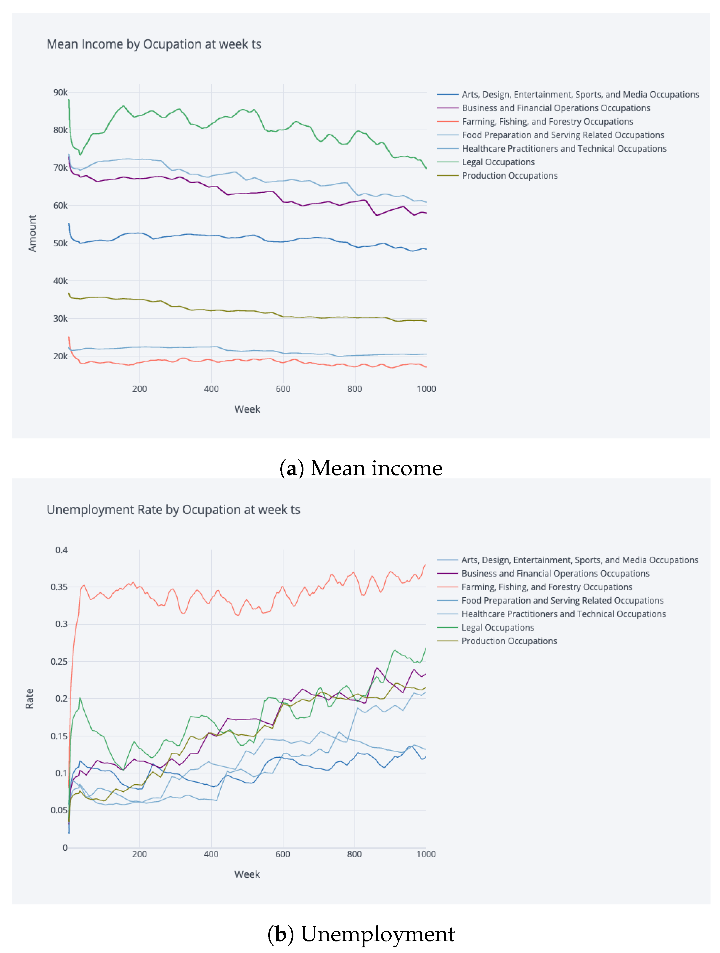 Entropy 25 00977 g006 Entropy 25 00977 g006