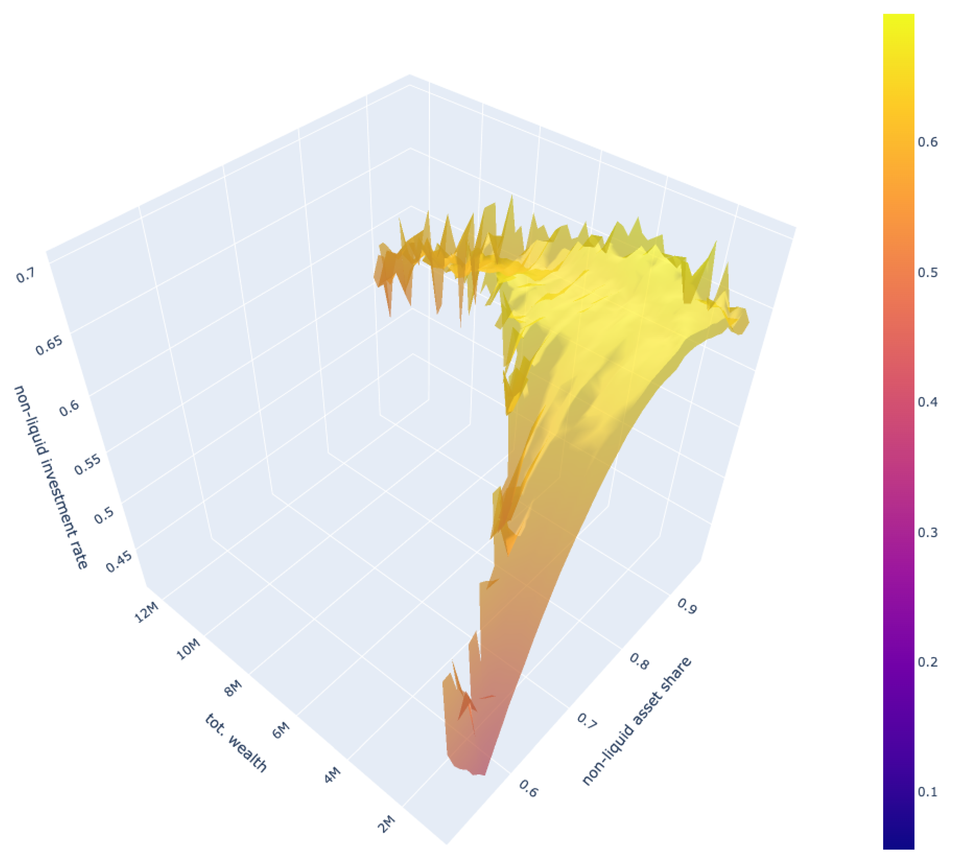 Entropy 25 00977 g008 Entropy 25 00977 g008