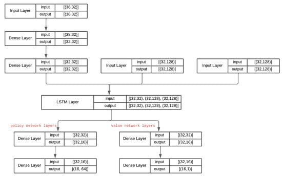 Entropy 25 00977 g0a1