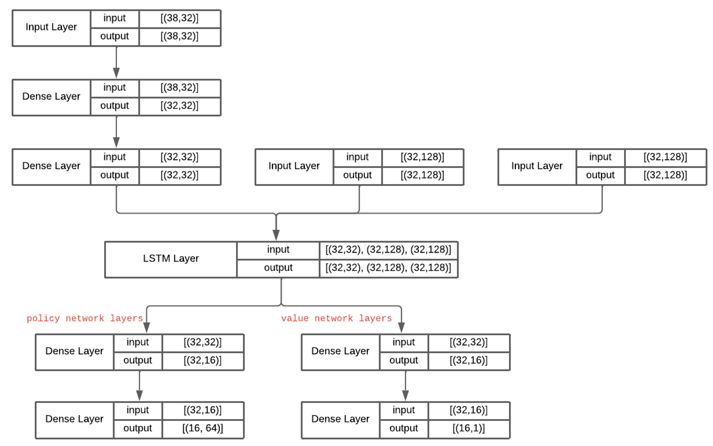 Entropy 25 00977 g0a1 Entropy 25 00977 g0a1