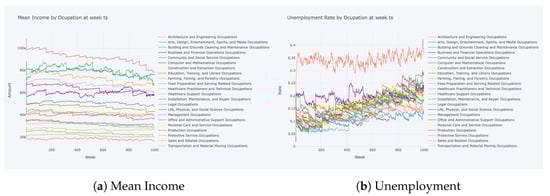 Entropy 25 00977 g0a10