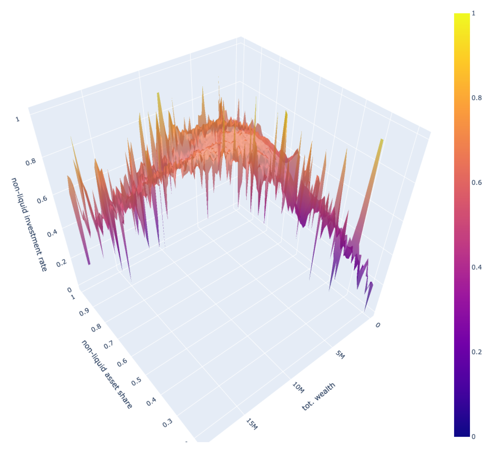 Entropy 25 00977 g0a12 Entropy 25 00977 g0a12