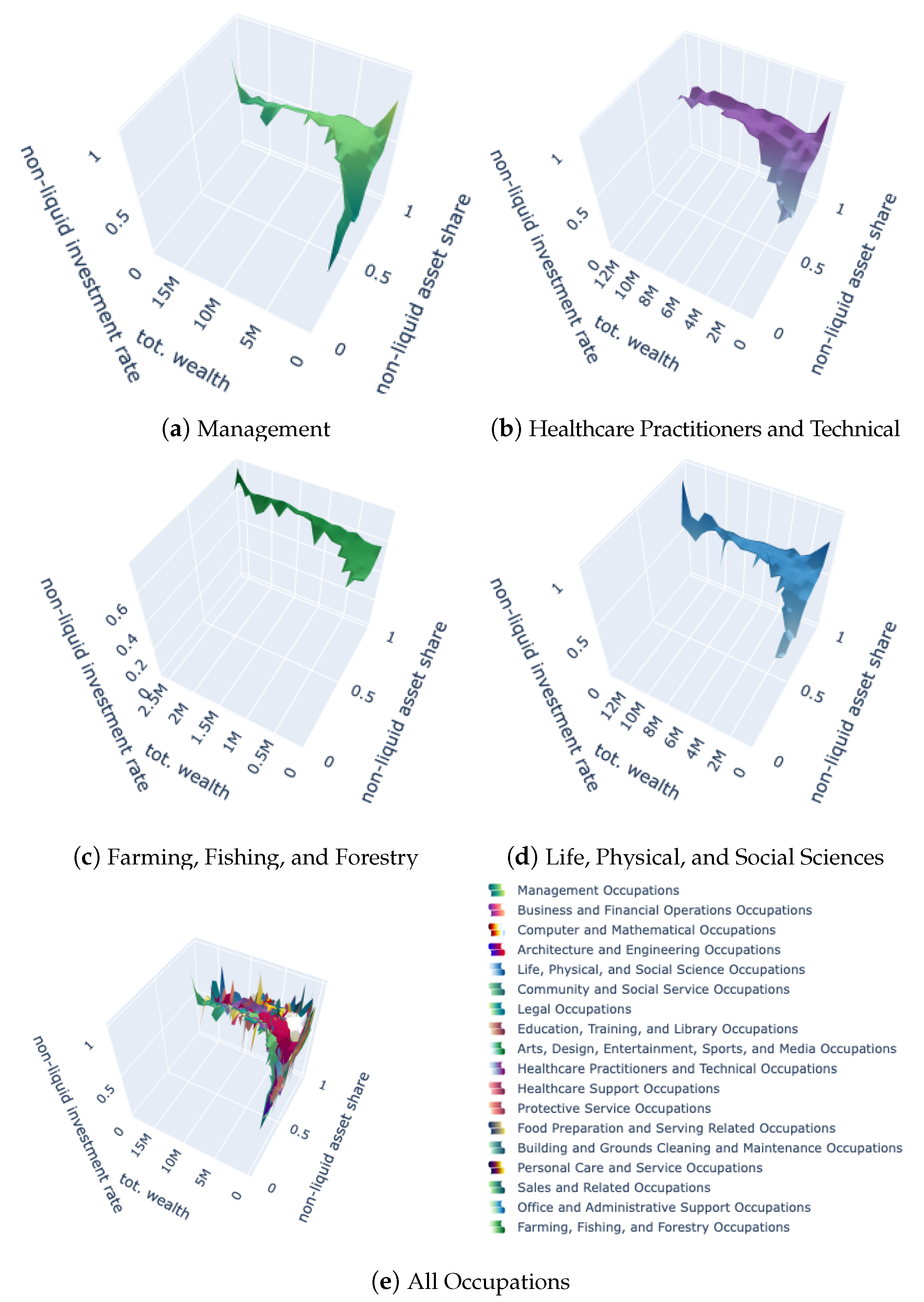 Entropy 25 00977 g0a9 Entropy 25 00977 g0a9