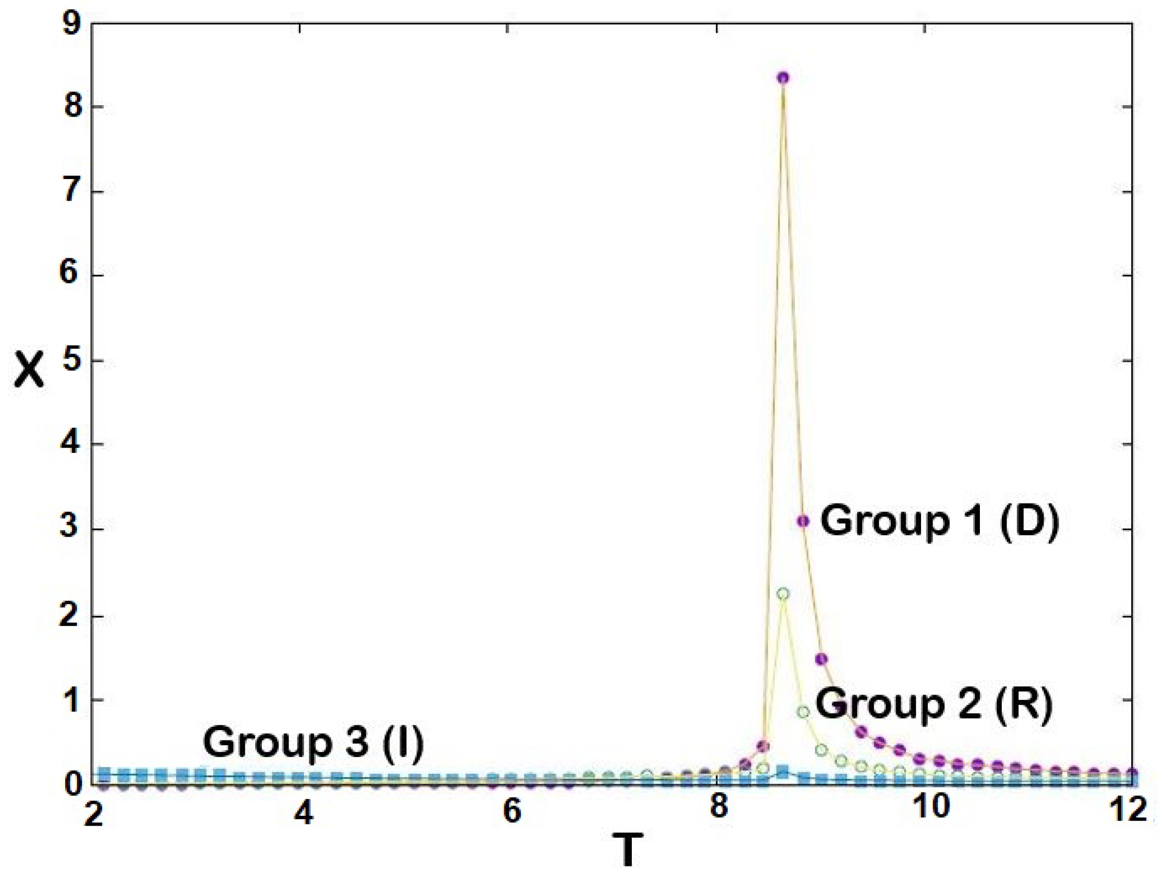 Entropy 25 00981 g004 Entropy 25 00981 g004