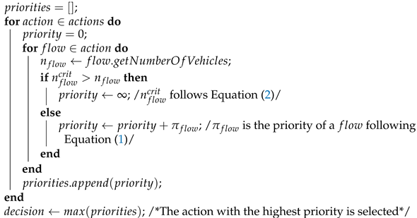 Entropy 25 00982 i001 Entropy 25 00982 i001