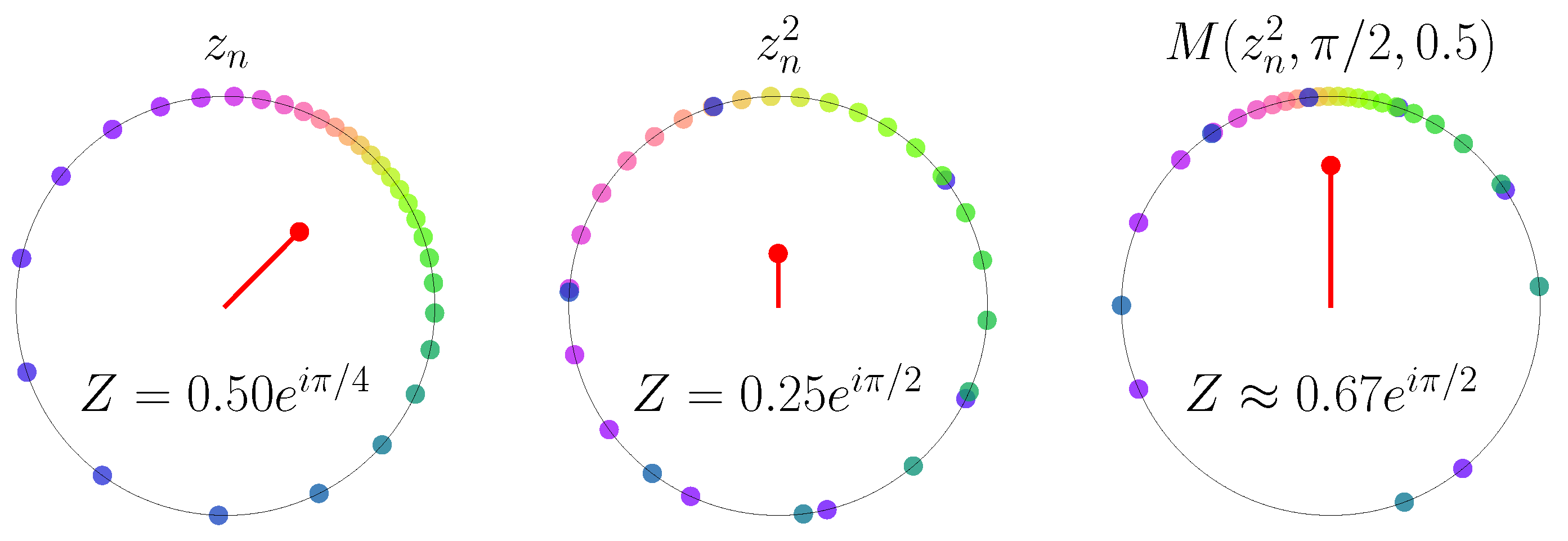 Entropy 25 00983 g001