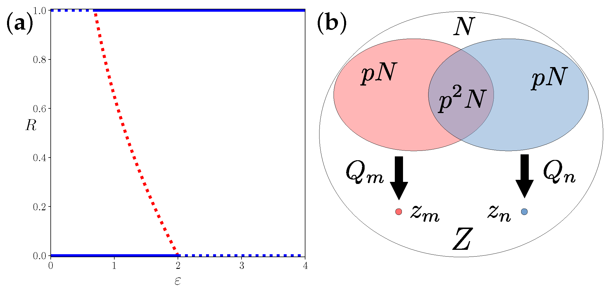 Entropy 25 00983 g002