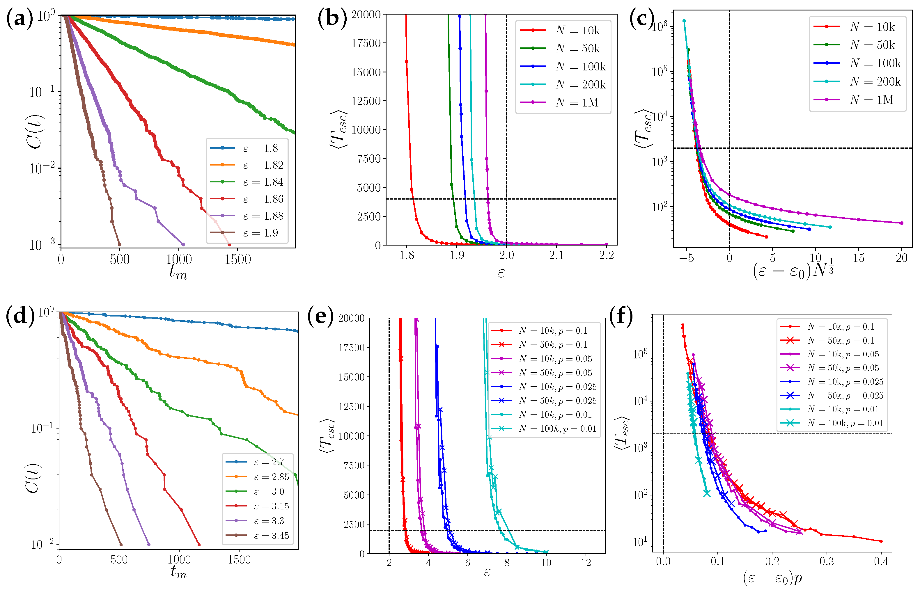 Entropy 25 00983 g003