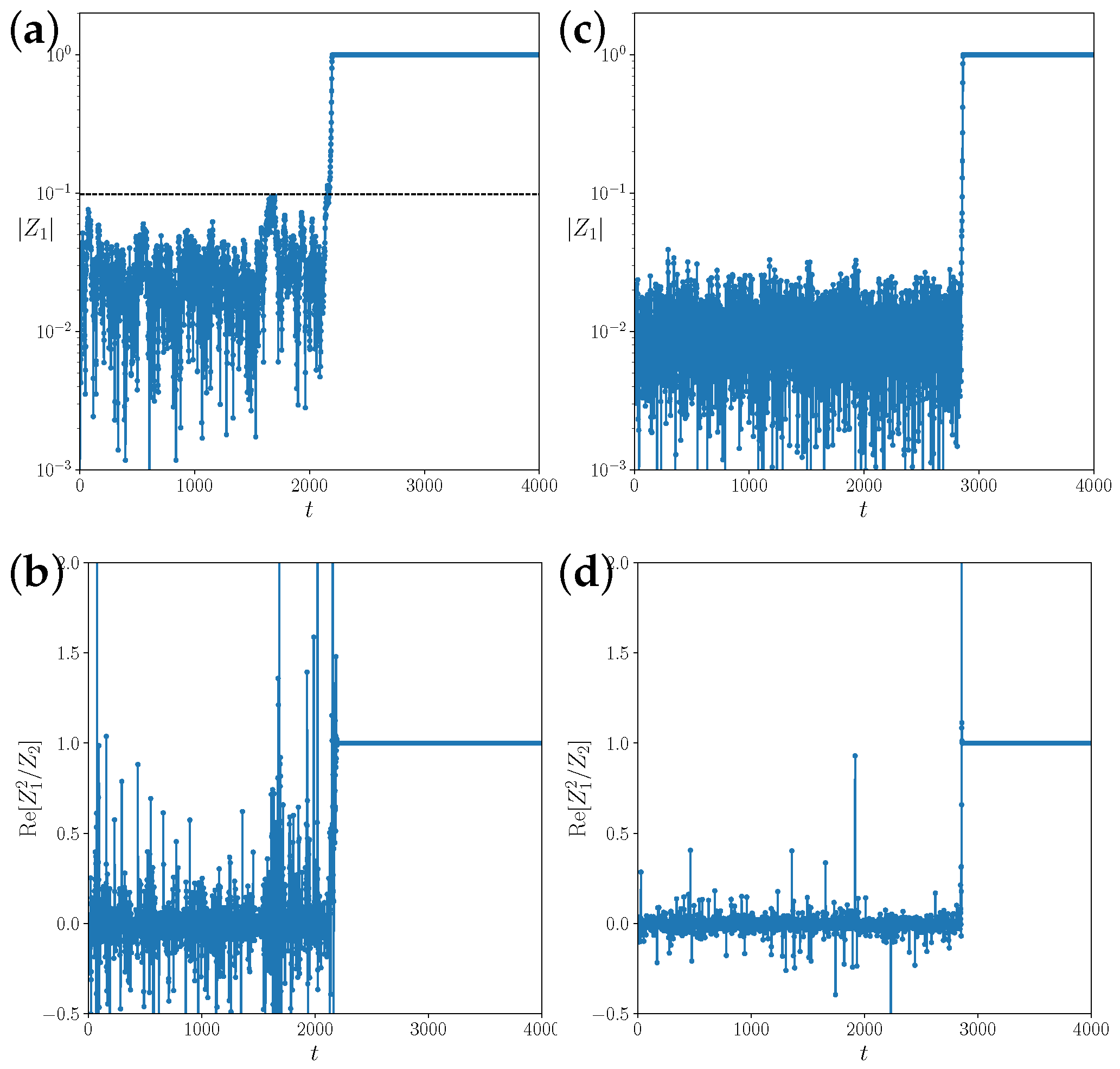 Entropy 25 00983 g004