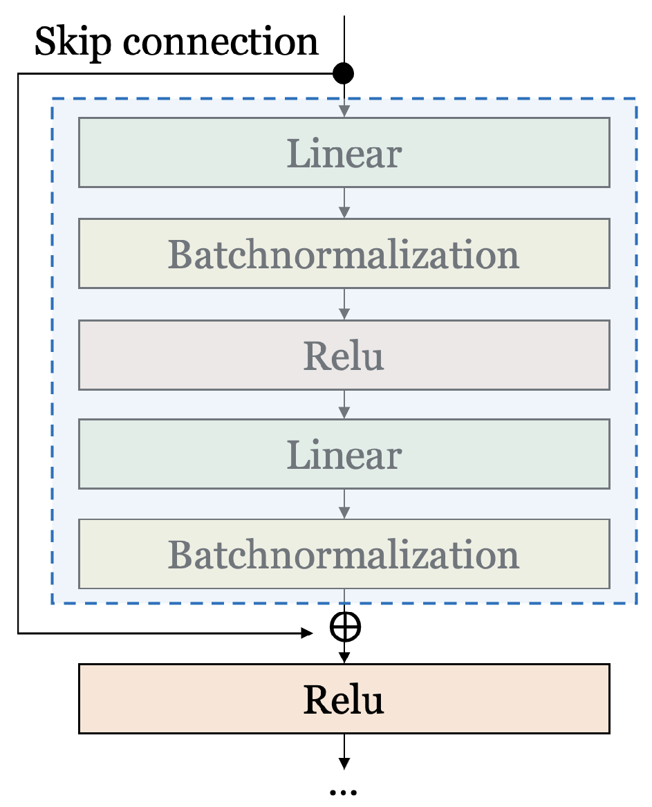 Entropy 25 00986 g002